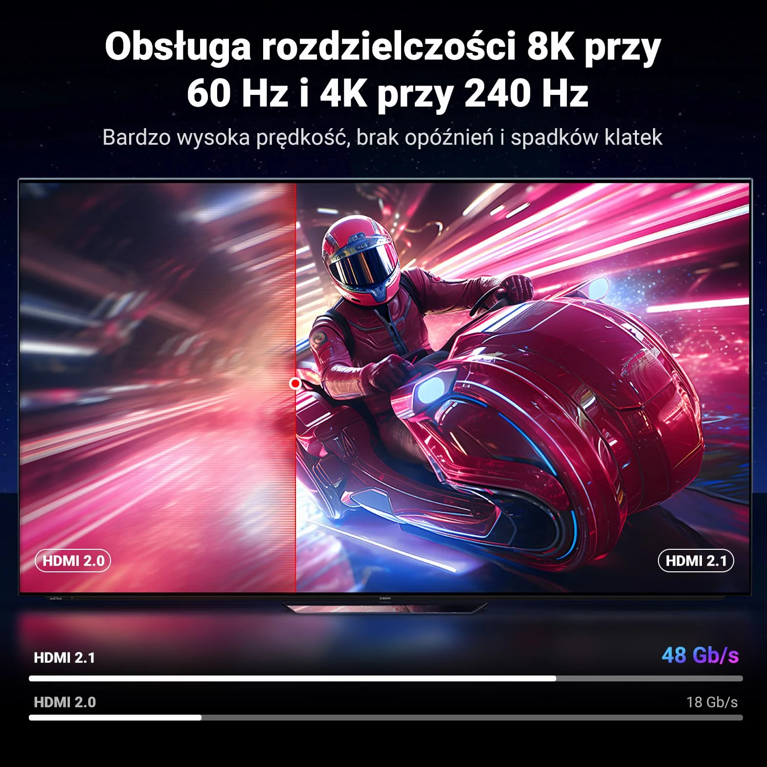 UGREEN Kabel HDMI 2.1 8K 60Hz 4K 240Hz 165Hz 144Hz 120Hz 48Gbit/s High Speed, Kabel HDMI 2.1 Ultra HD eARC HDR 10+ HDCP Dolby Vision VRR Kompatybilny z TV/PS5/PS4/ Xbox Series X/Monitor/Laptop (2M)