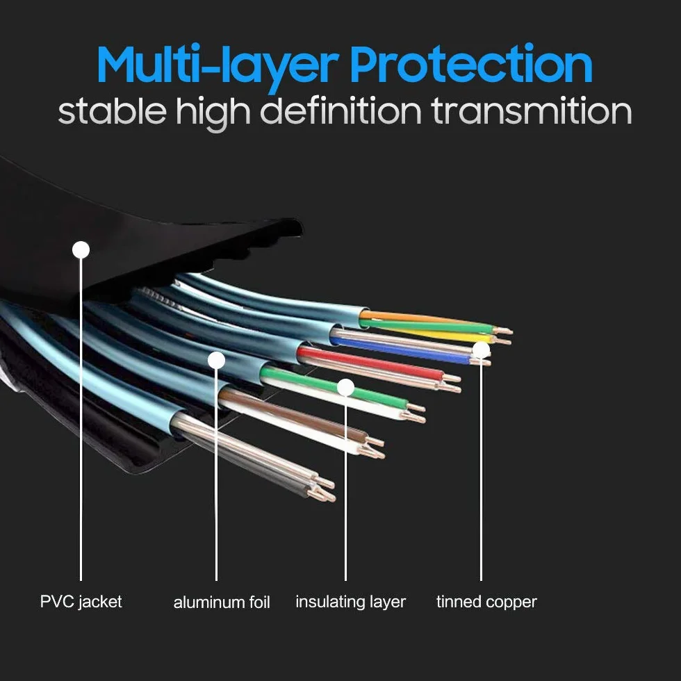 Cmple Płaski kabel HDMI – kabel HDMI o wysokiej prędkości z 4K, Ultra HD, 3D, 2160p, HDCP i zwrotnym dźwiękiem, kompatybilny z 3,5 m, czarny
