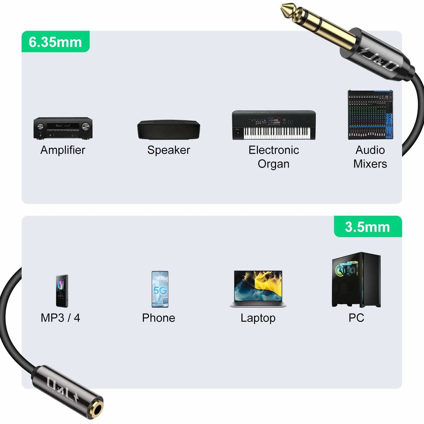 J&D 3,5 mm zu 6,35 mm Kabel, Gold-Plated Kupfer Shell Heavy Duty 3,5mm TRS Weiblich auf 6,35mm TRS Männlich Stereo-Audiokabel Adapter 1.8m