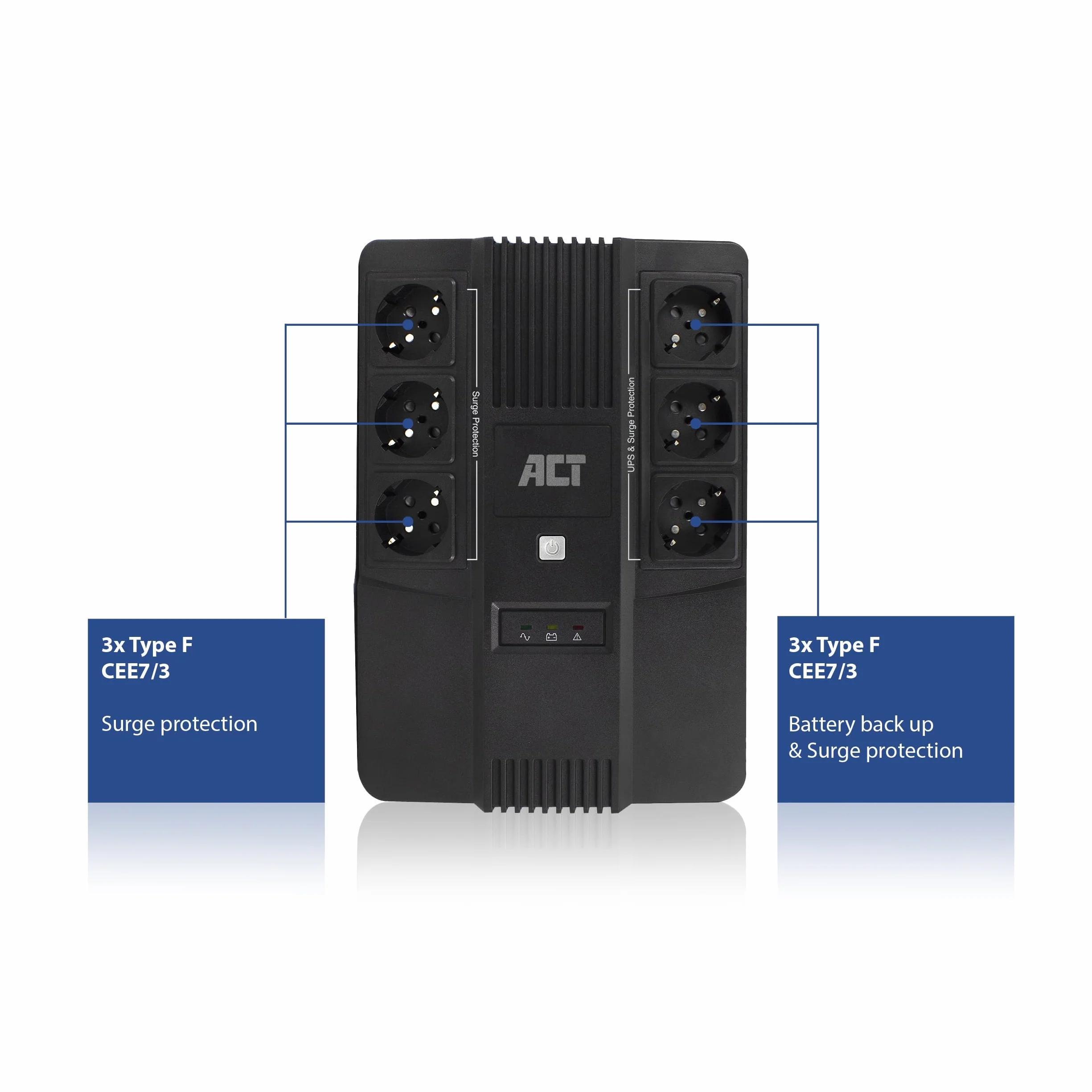 ACT Back-up zasilacz UPS Line Interactive, akumulator 600 VA UPS Power Supply, (6 wyjść Schuko, ochrona przed przepięciem), AVR – AC2300