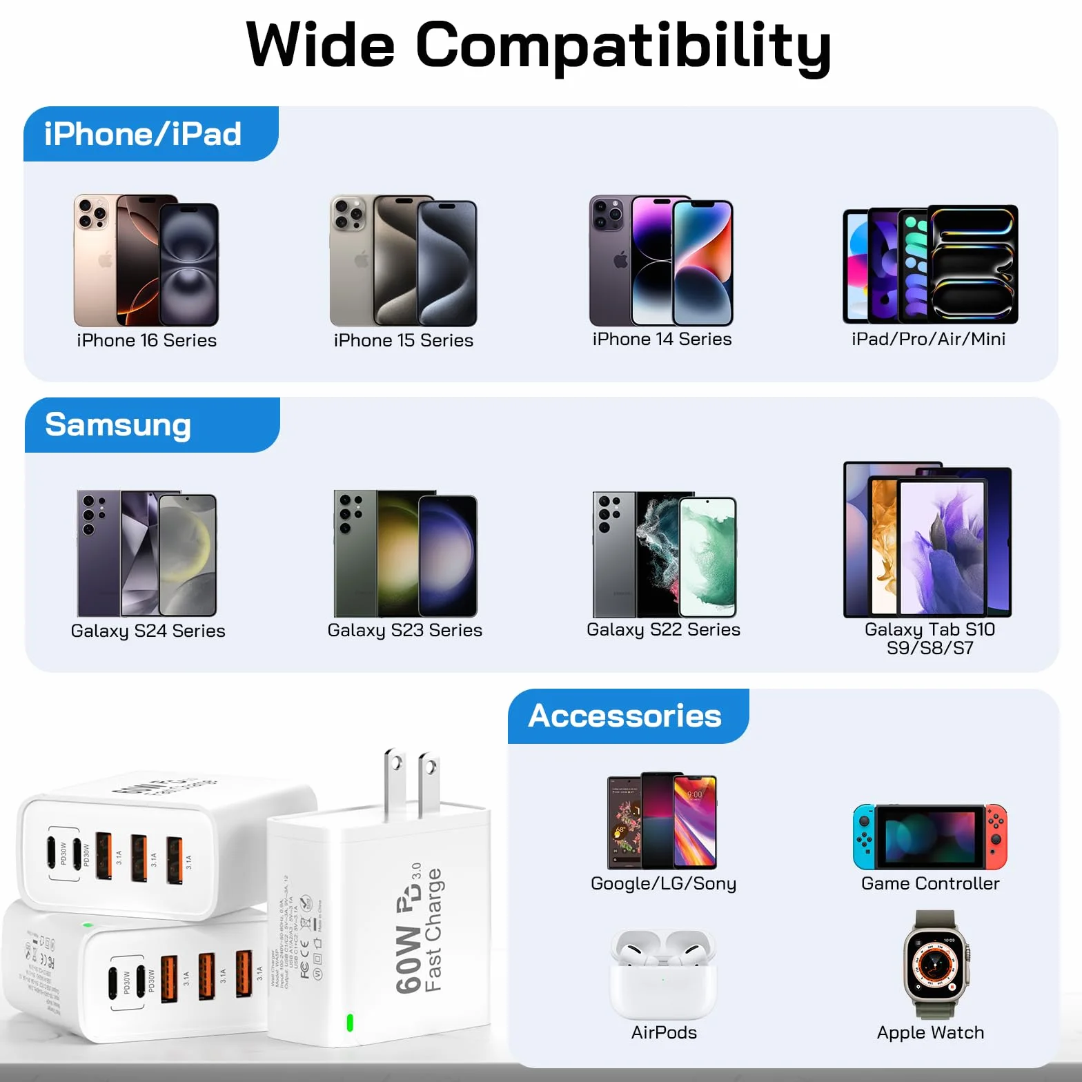 Blok szybkiej ładowarki USB C, 60 W, 5-portowa ładowarka ścienna USB C, 30 W, blok ładowania typu C, 2 USB C+3USB A PPS/PD 3.0 wieloportowa kostka ładująca do iPhone'a 16 15 14 13 Pro Max, do Galaxy
