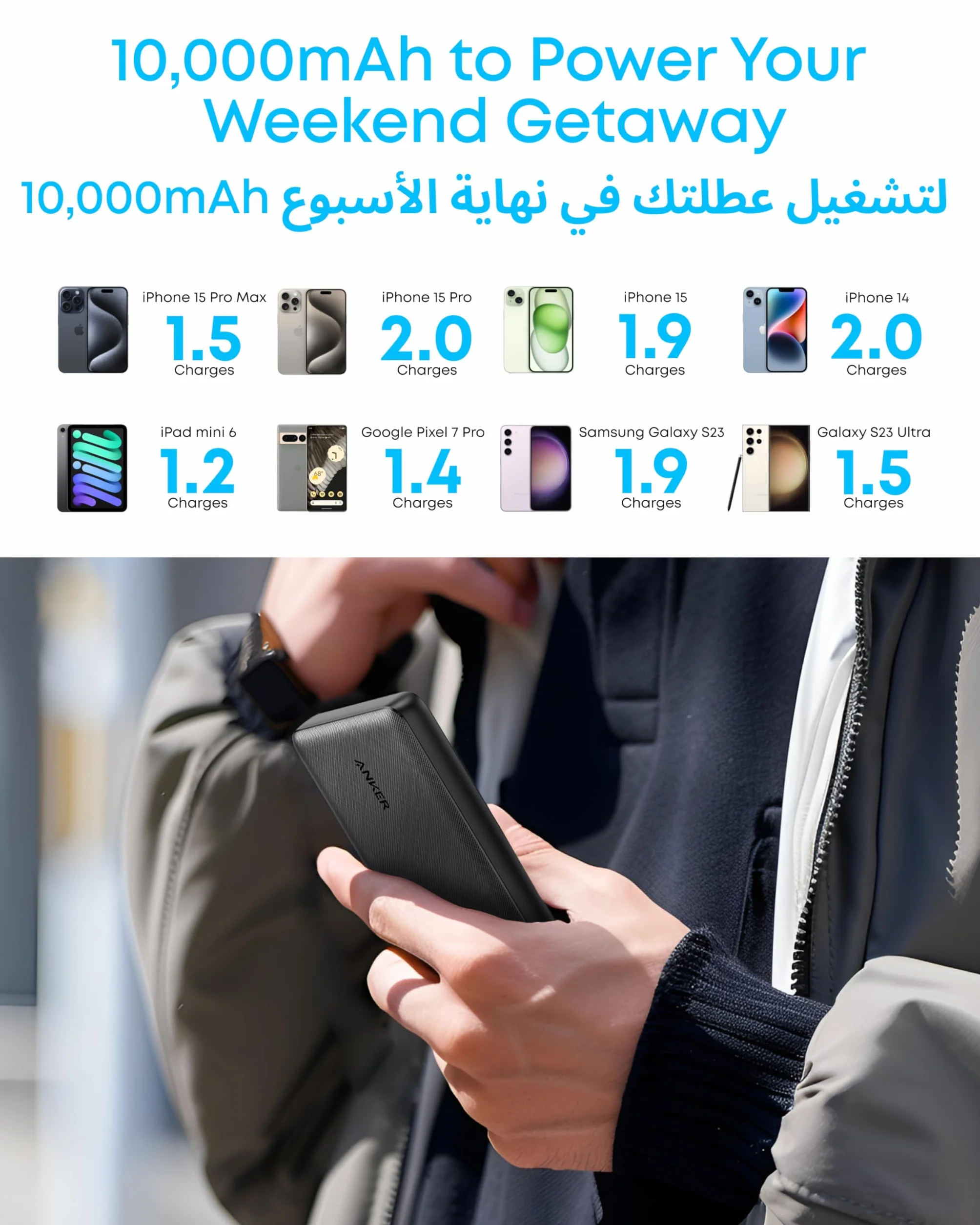 Anker Power Bank (PowerCore 10K), kompaktowy akumulator o pojemności 10 000 mAh z technologią ładowania PowerlQ i portem USB-C do iPhone'a, iPada, Samsunga Galaxy, Pixela i innych urządzeń (Czarny)