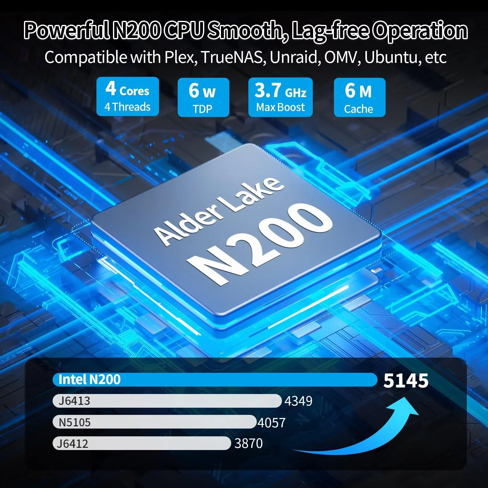 SJRC 4 Bay NAS Mini PC N200, 4 x NVMe Micro NAS Server do komputera stacjonarnego, 2 x i226-V 2,5 GbE LAN Network Attached Storage with USB 3.2, obsługa WiFi7/BT5.4, bez barebone RAM/SSD/OS