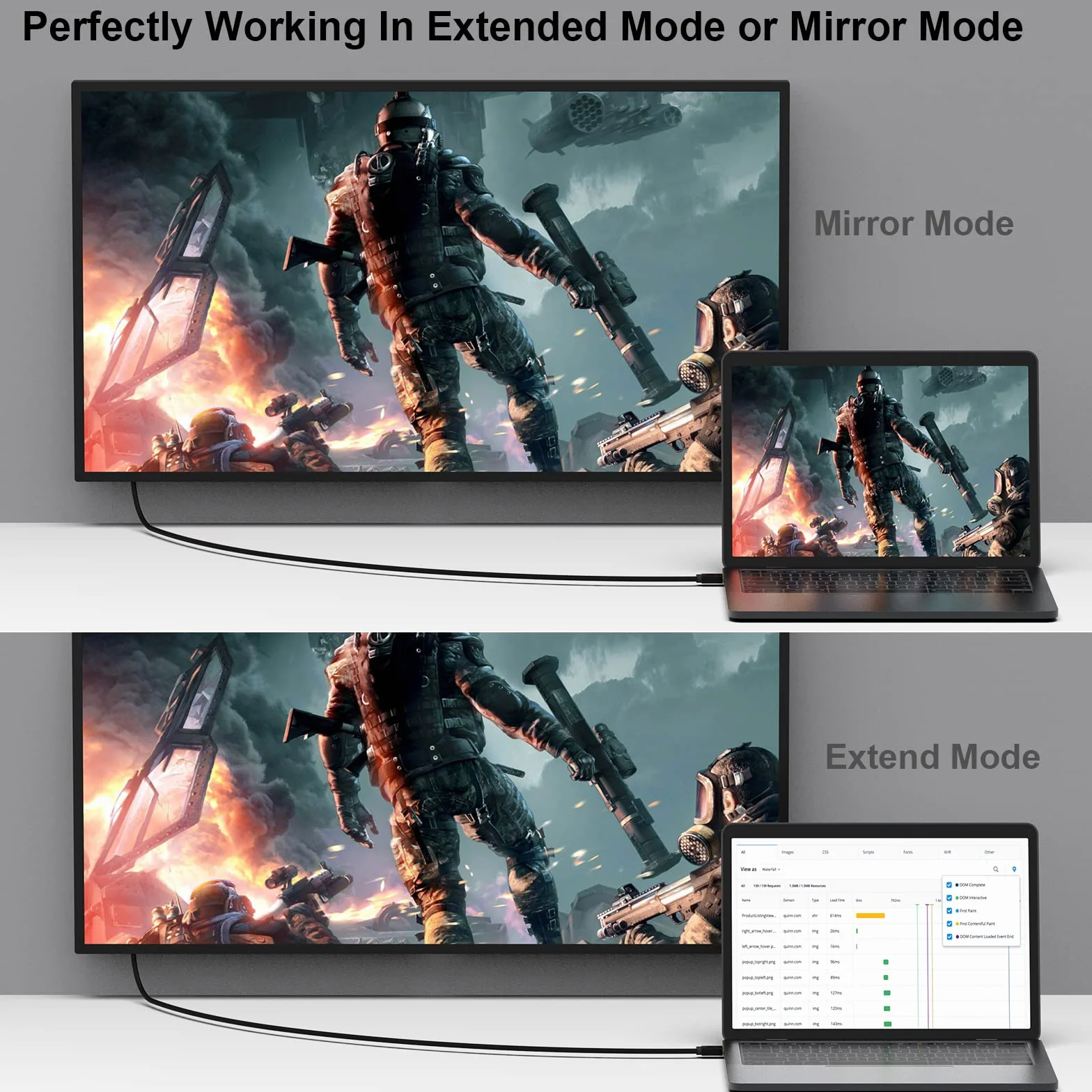 Kabel BENFEI 4K Mini DisplayPort na HDMI, Kabel Mini DP na HDMI o długości 6 stóp (kompatybilny z Thunderbolt) z MacBookiem Air/Pro, Surface Pro/dokiem, monitorem, projektorem
