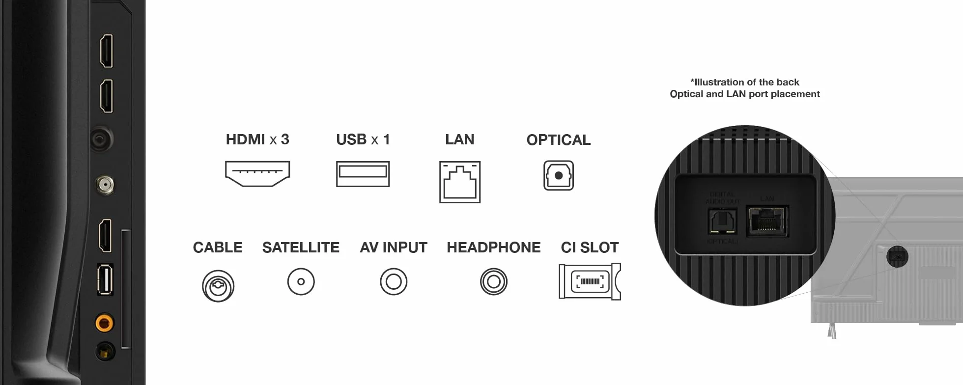 TCL Telewizor 4K HDR 43PF650 Fire TV
