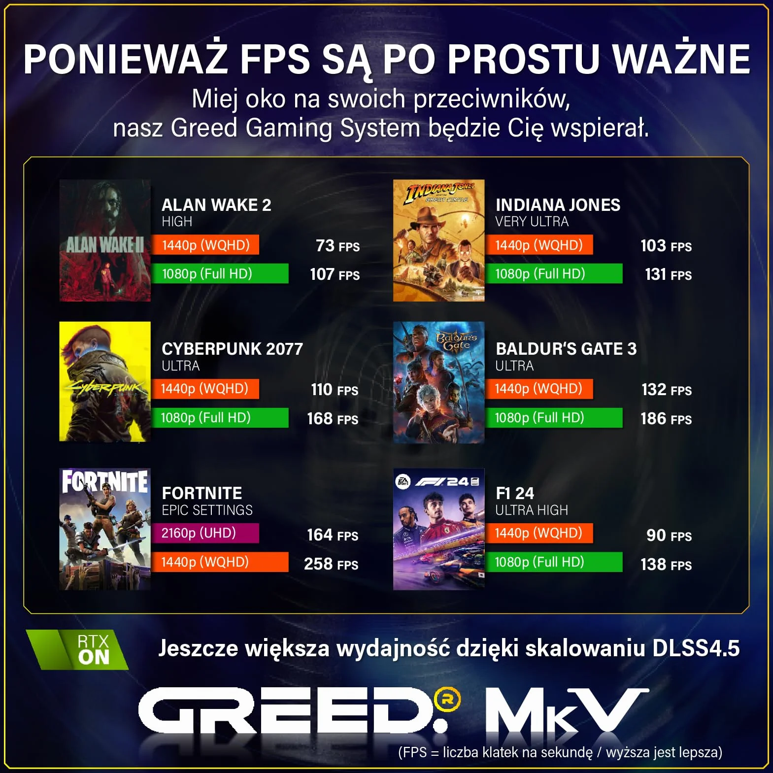 Greed® MK5 komputer gamingowy High End - AMD Ryzen 5 9600X + Nvidia Geforce RTX 5070 12 GB - szybki PC RGB + Desktop Raytracing 4K - 5,4 GHz - 32 GB DDR5 RAM - 1TB SSD - Wi-Fi + Windows 11 Pro