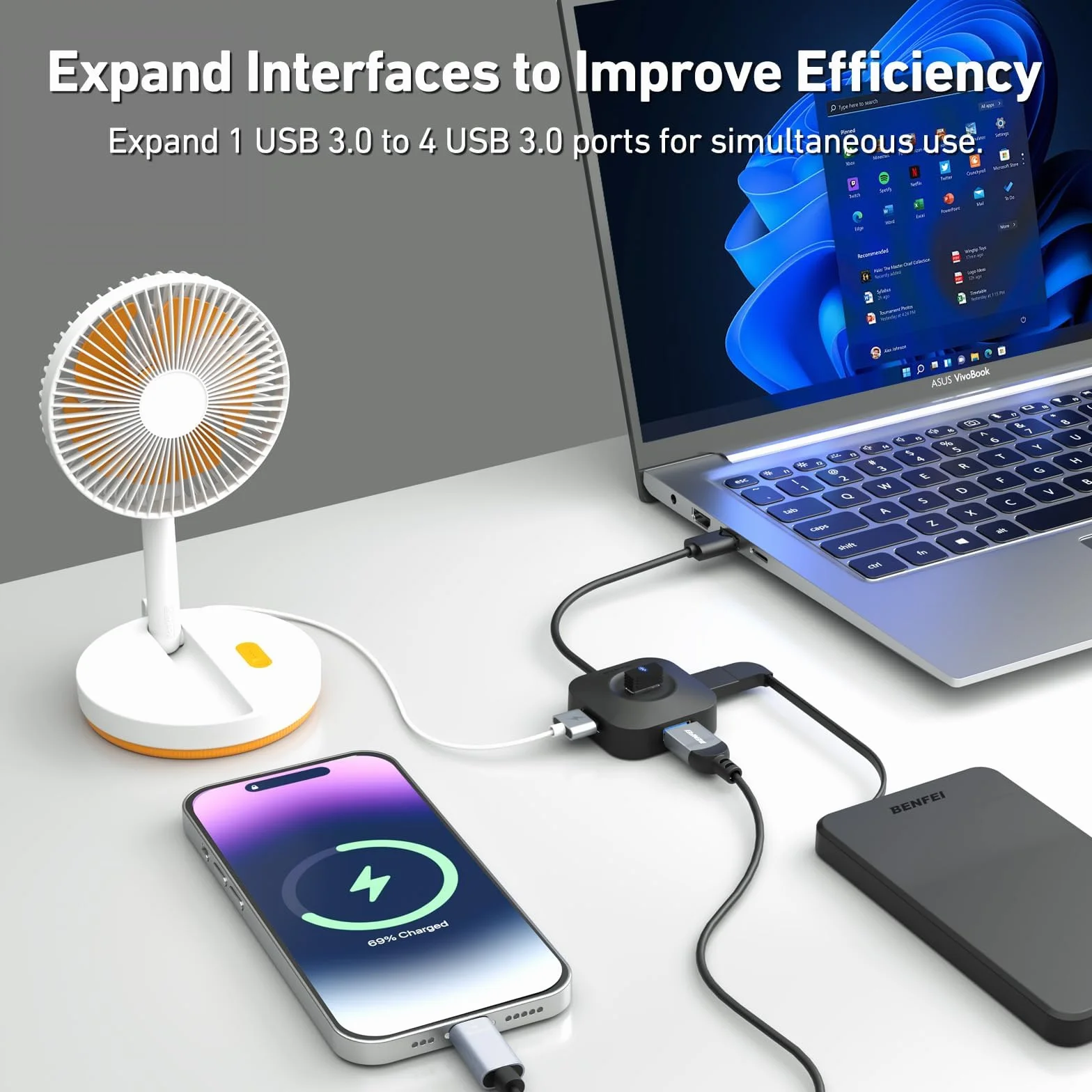 BENFEI Hub USB 3.0 4-portowy rozdzielacz USB A Ultra kompaktowy
