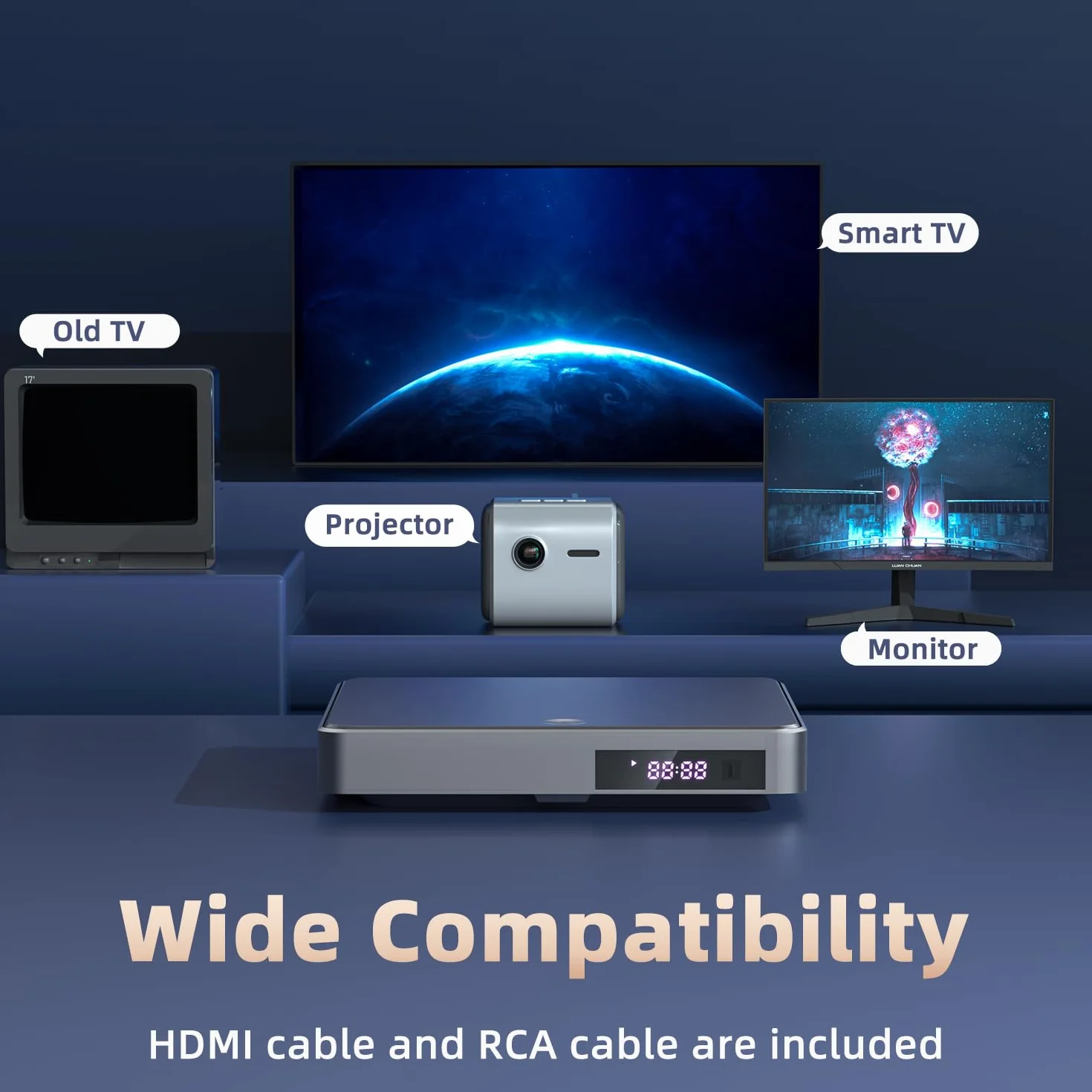Desobry Odtwarzacz DVD do Telewizora z Wejściami USB/TF, HDMI/RCA, Korekcja Błędów i Redukcja Szumów