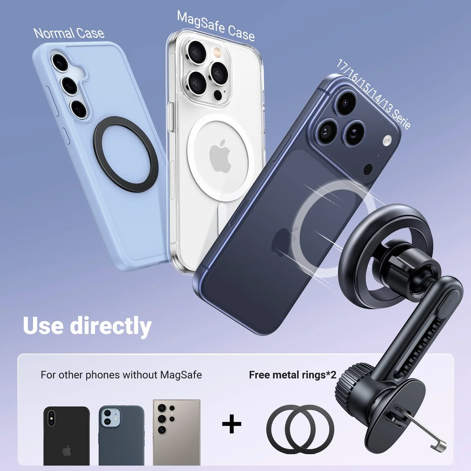 UGREEN Uchwyt Samochodowy do Telefonu kompatybilny z MagSafe Magnetyczny Uchwyt do Telefonu na Kratkę Wentylacyjną w Samochodzie kompatybilny z etui MagSafe iPhone 15 14 13 12 Pro Max Plus Mini