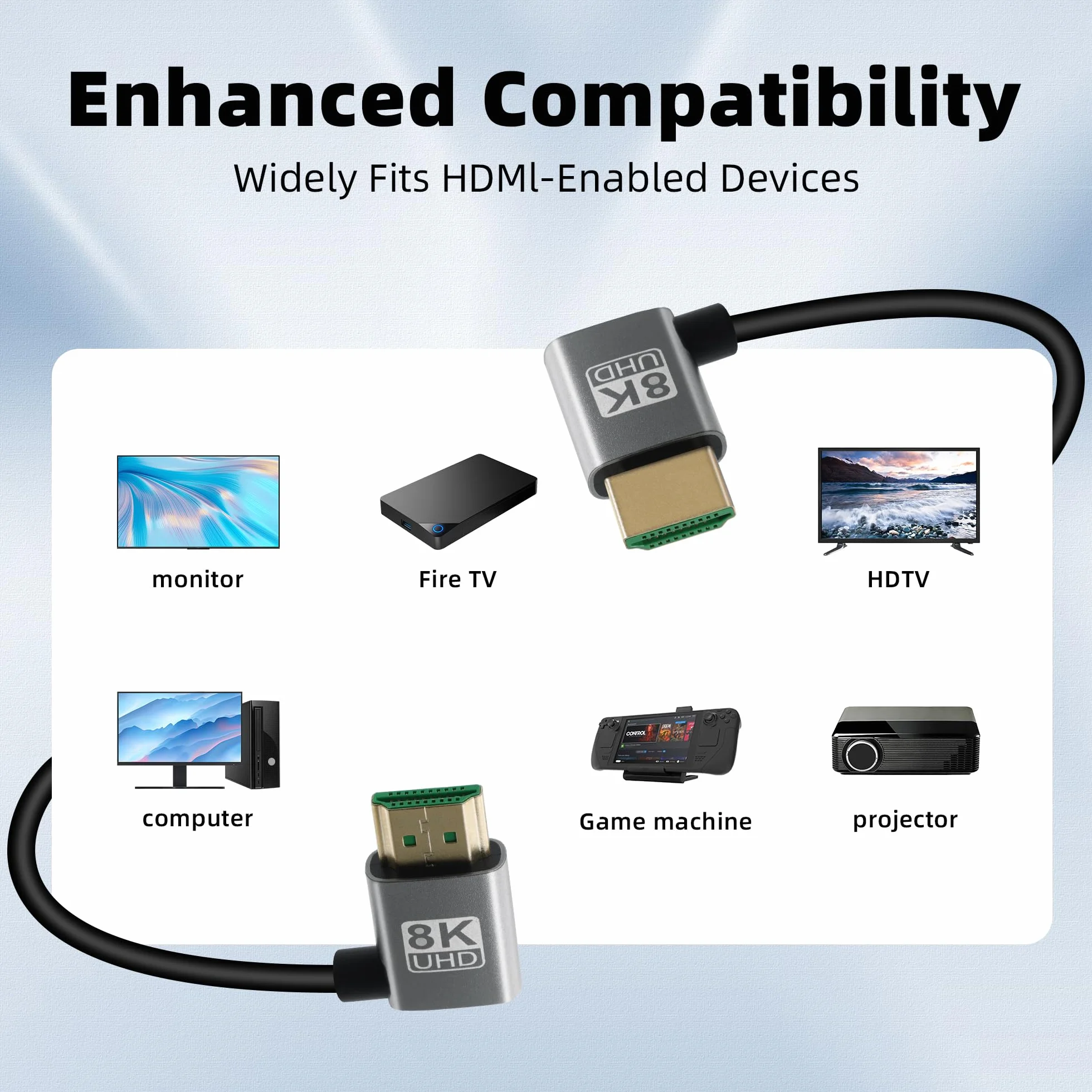 90 stopni lewy kąt HDMI wtyczka HDMI do 90 stopni kąt prawy wtyczka HDMI, 48 Gbps High Speed 2.1 obsługuje 8K 60 Hz, ARC, 3D do DVR, HDTV (1M)