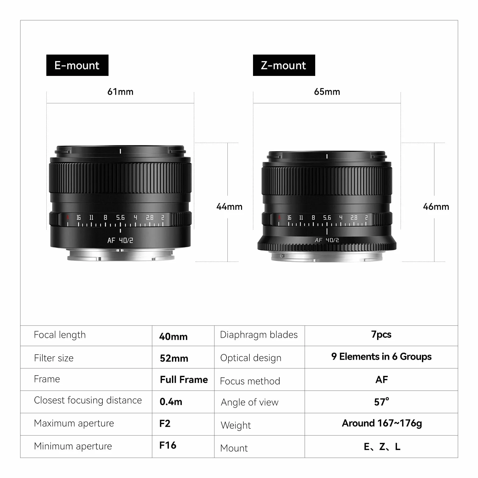 TTARTISAN 40 mm f/2 AF-Obiektyw dla L-Mount, pełnoklatkowy 40 mm f2 Autofokus Prime Obiektyw dla L-Mount (L, Czarny)