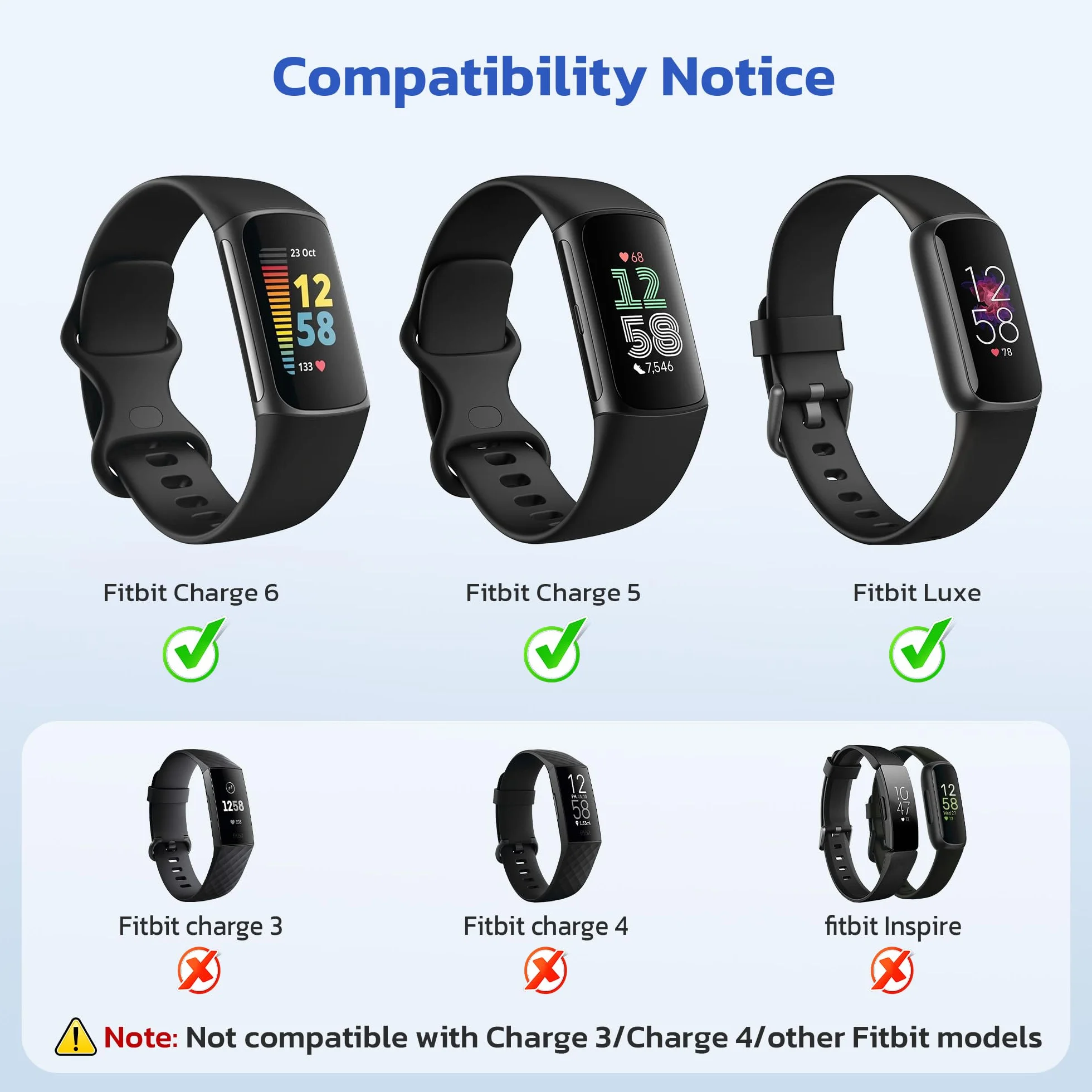 RUXELY USB-C do Fitbit Charge 6/5/Luxe adapter kabla ładowarki | Przenośny zamiennik przewodu ładującego typu C do Fitbit Charge 6, Charge 5, Luxe, kompaktowy i wygodny