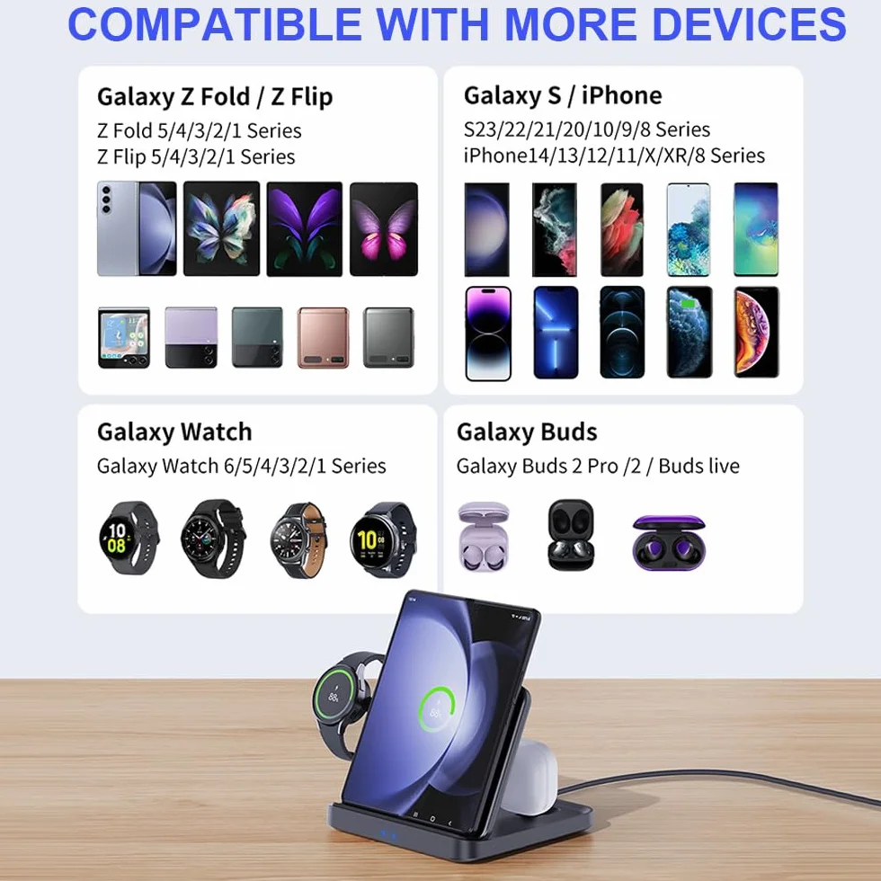 Bezprzewodowa Ładowarka, 15W Ładowanie Stacja Ładująca, Stojak do Ładowarki Bezprzewodowej LED Adaptacyjny, Ładująca Podstawka dla iPhone 17 16 15 14 13 12 Pro Max Samsung S24 S23 etc