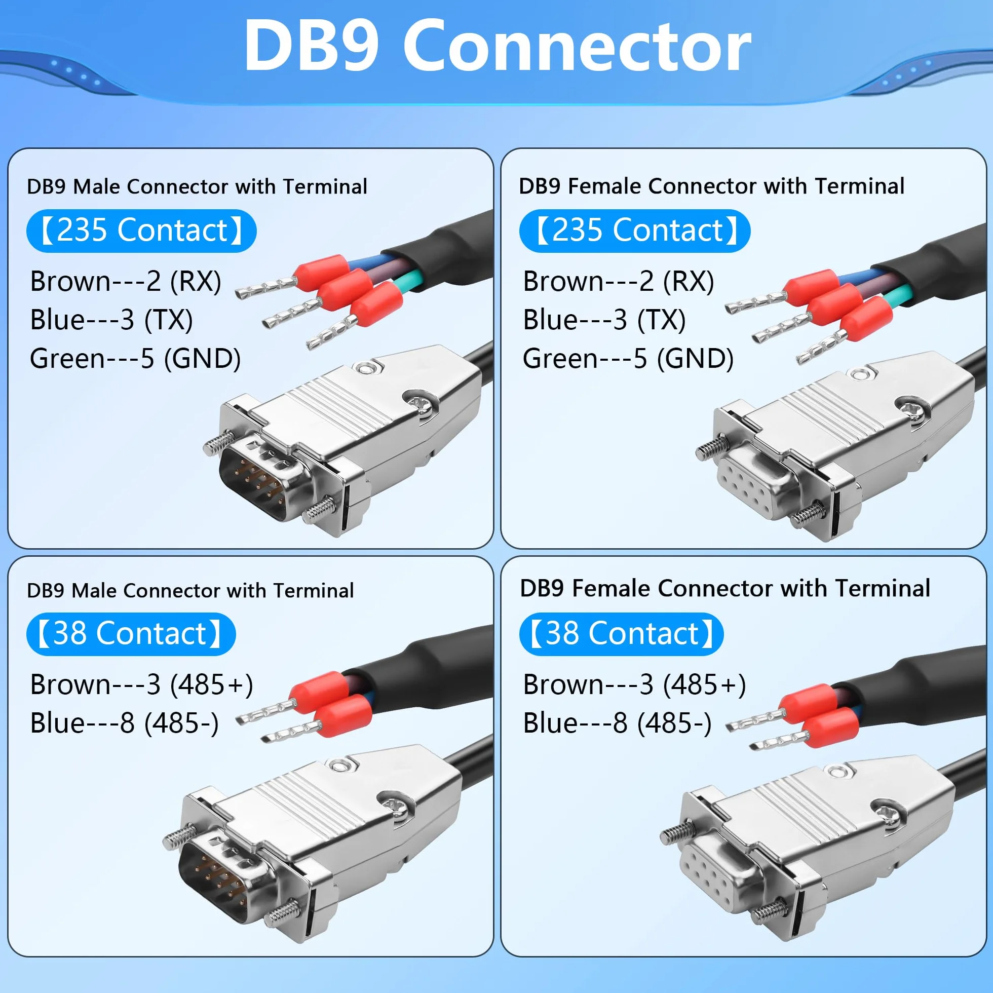 CERRXIAN Wtyk DB9 RS485 kabel szeregowy, wtyczka 22AWG DB9 na gołą końcówkę kabla z 2 zaciskami przyłączeniowymi, 38 styków wtykowych do komunikacji RS485, przemysłowy kabel sterujący – 1 m