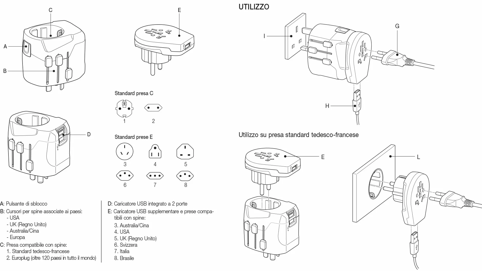 Vimar 0A32303B Uniwersalny adapter podróżny + USB biały