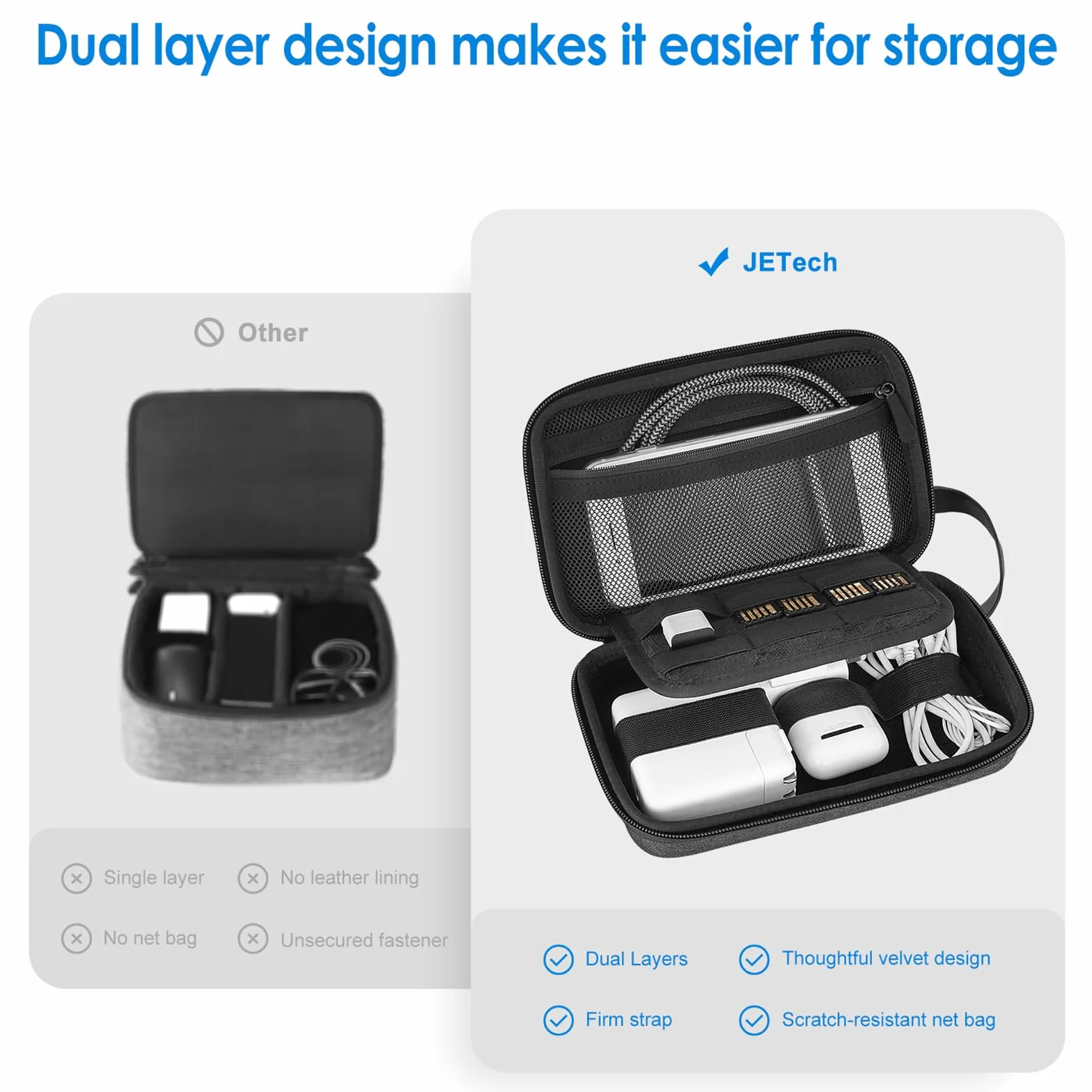 JETech Organizer Etui dla Akcesoria Podróżne, Przenośna Elektroniczna Sakiewka Gadżety Torba dla Zasilacz MacBook, Kabel, Długopis Rysika, Kartę SD, Ładowarkę, Mysz, Bank Mocy, Pamięć Flash USB