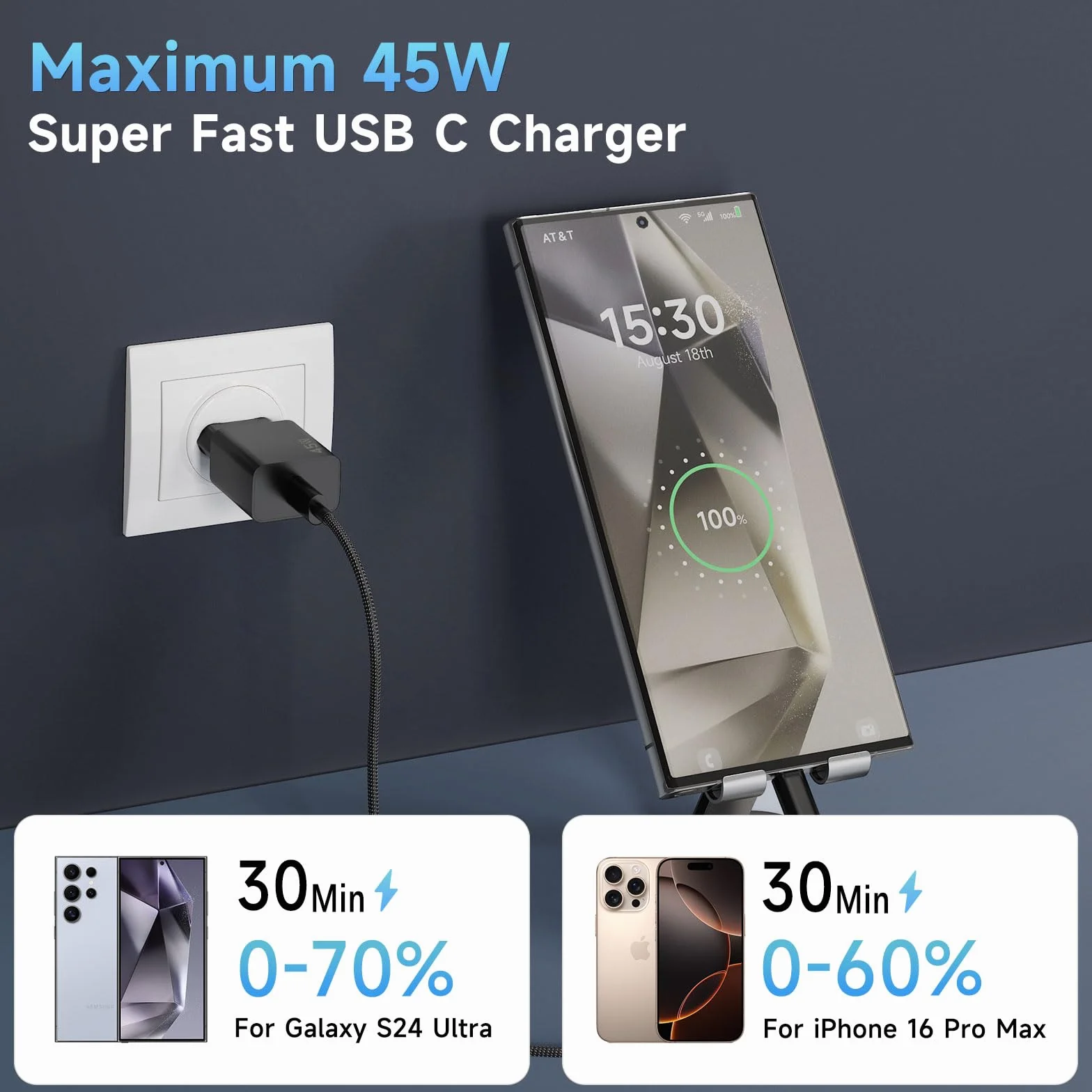45W Szybka Ładowarka USB-C, Ładowarka USB C 45W i Kablem Ładowania Typu C 2M, PD Super Fast Charger PPS GaN Power Adapter Galaxy S25/S24/S23/A55, Phone 17/16/15/Pro Max - Czarny