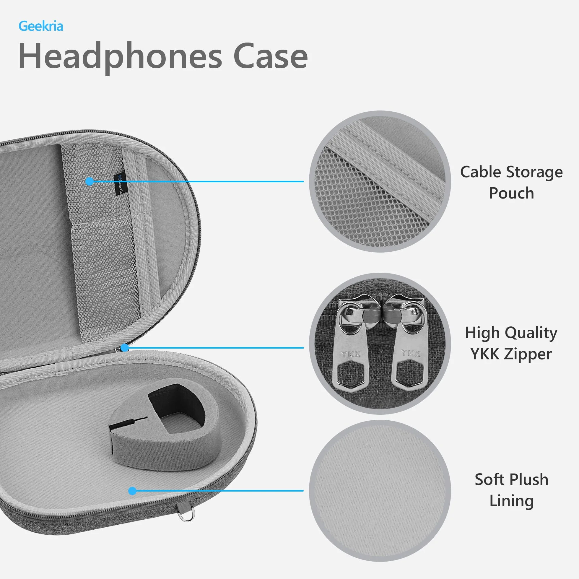 Geekria Shield Etui na słuchawki kompatybilne z Sony WH-CH720N, WH-1000XM5, WH-1000XM4, WH-XB910N – Twardy futerał podróżny z miejscem na kable (Szary)