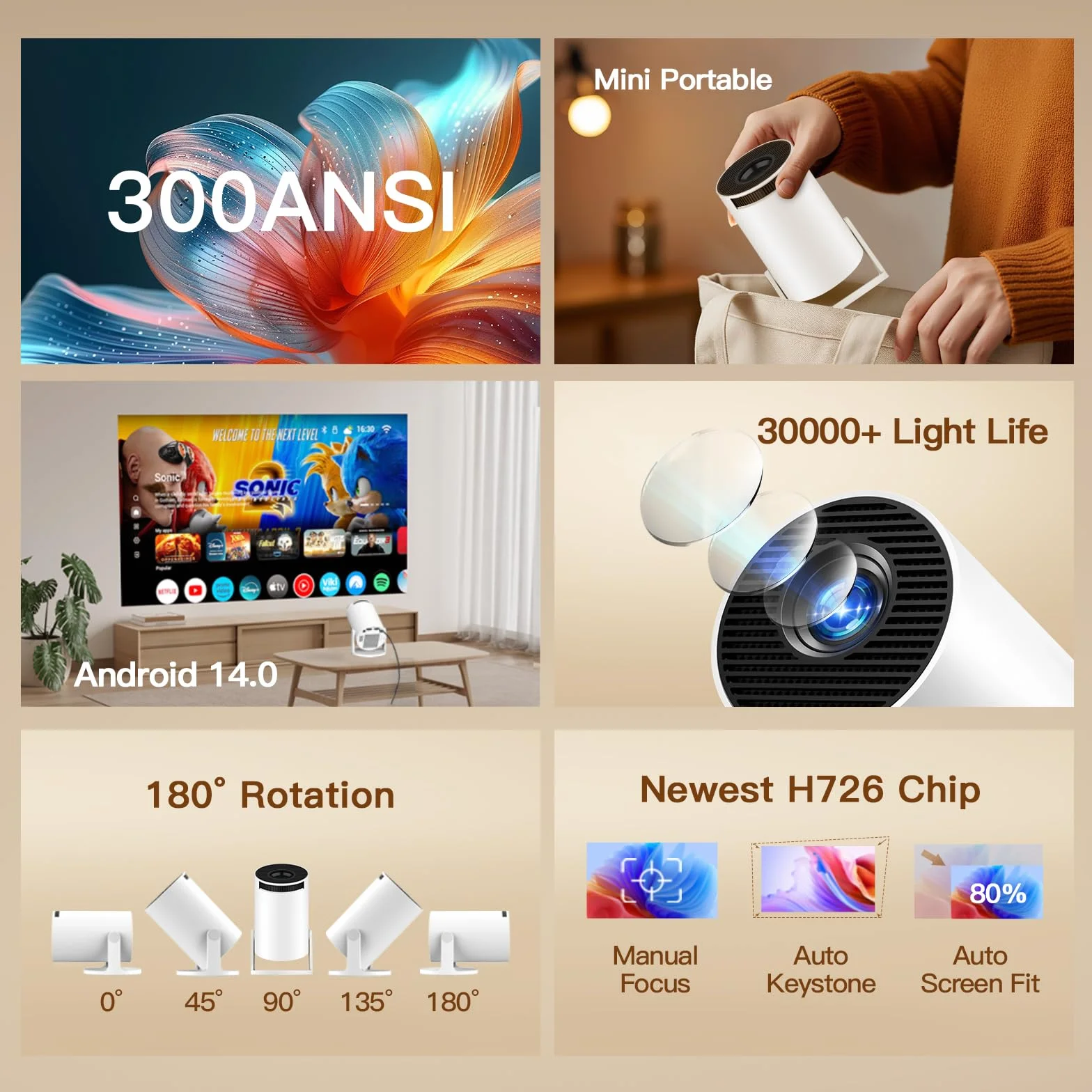 Mini projektor ze zintegrowanym WiFi i Bluetooth, Android 11, 1080P 4K, przenośny projektor z obrotem 180°, wersja HY300pro+ do użytku domowego i zewnętrznego LYNCAST OptiBarrel 500