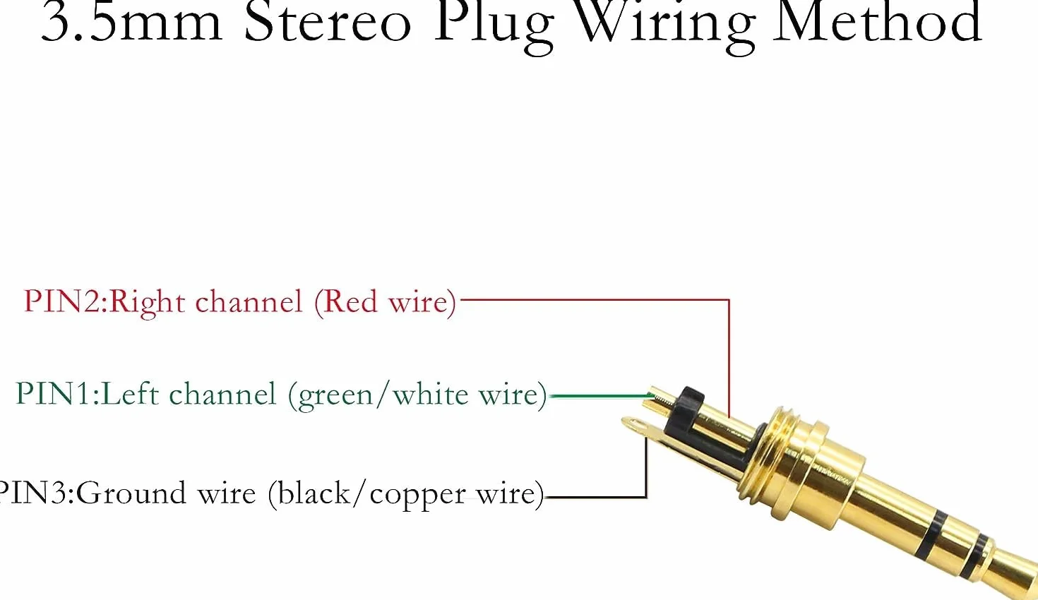 RUNCCI-YUN 7 szt. wtyczek stereo 3,5 mm, gniazdo audio 1/8" typu lutowane 3,5 mm złącze DIY 3,5 mm gniazdo słuchawkowe zamienne gniazdo audio 3,5 metalowa naprawa TRS 3-biegunowa wtyczka męska stereo