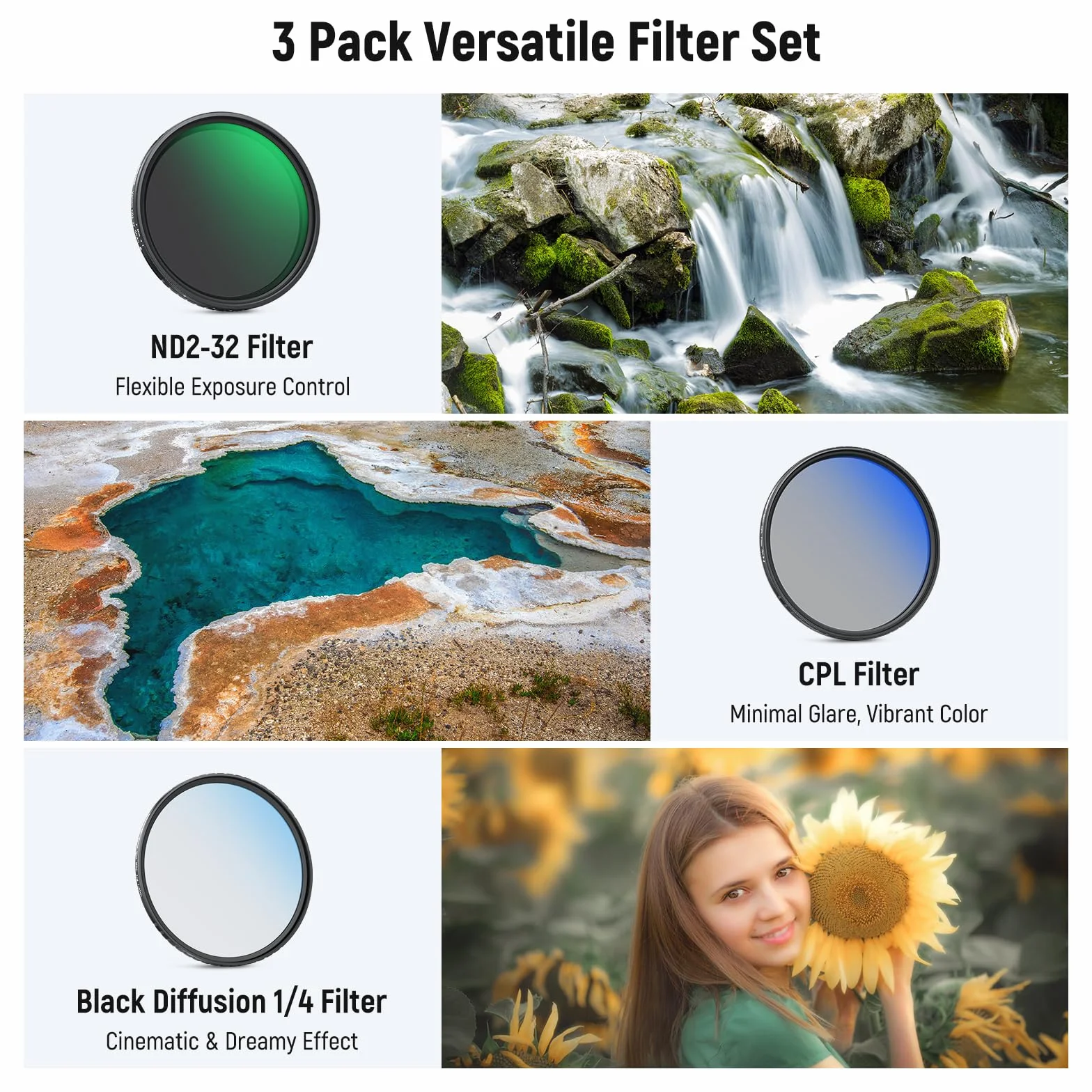 NEEWER Zestaw filtrów ND2-32 + CPL + czarny dyfuzja 1/4 72 mm (3 sztuki) z powłoką antyrefleksyjną/odciski palców, etui, ściereczka do czyszczenia obiektywu aparatu