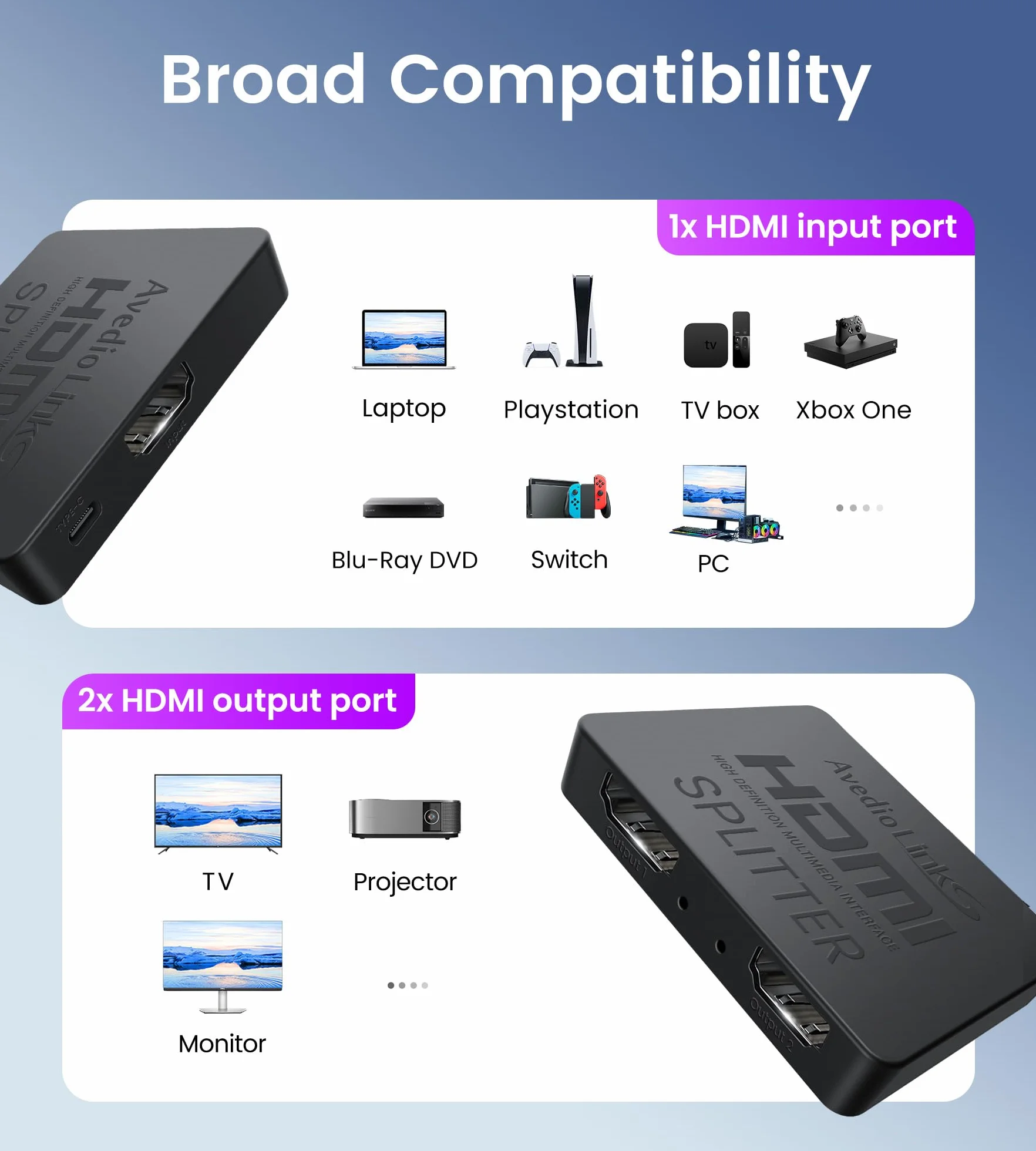 Rozdzielacz Avedio Links HDMI 1 w 2 Out Do Podwójnych Monitorów 4K 60 Hz, Obsługuje HDMI 2.0b, HDCP2.2, Automatyczna Skalowanie, Full 【Mirror Only, Not Extend】