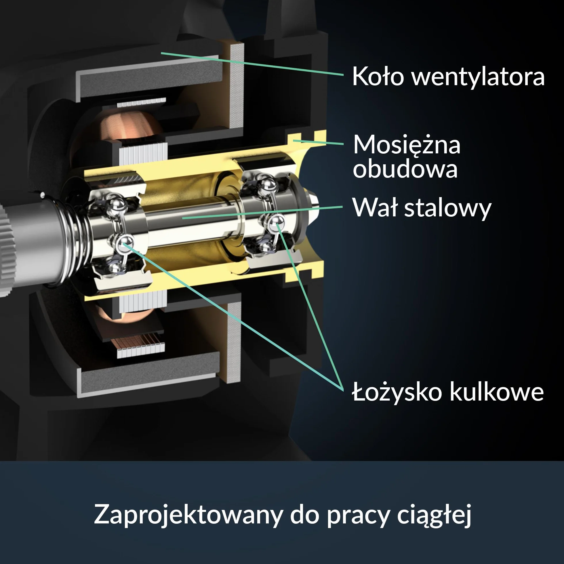 ARCTIC S4028-15K - wentylator 40x40x28 mm, 1400-15000 RPM, regulowany PWM, złącze 4-pinowe, 12 V DC - czarny