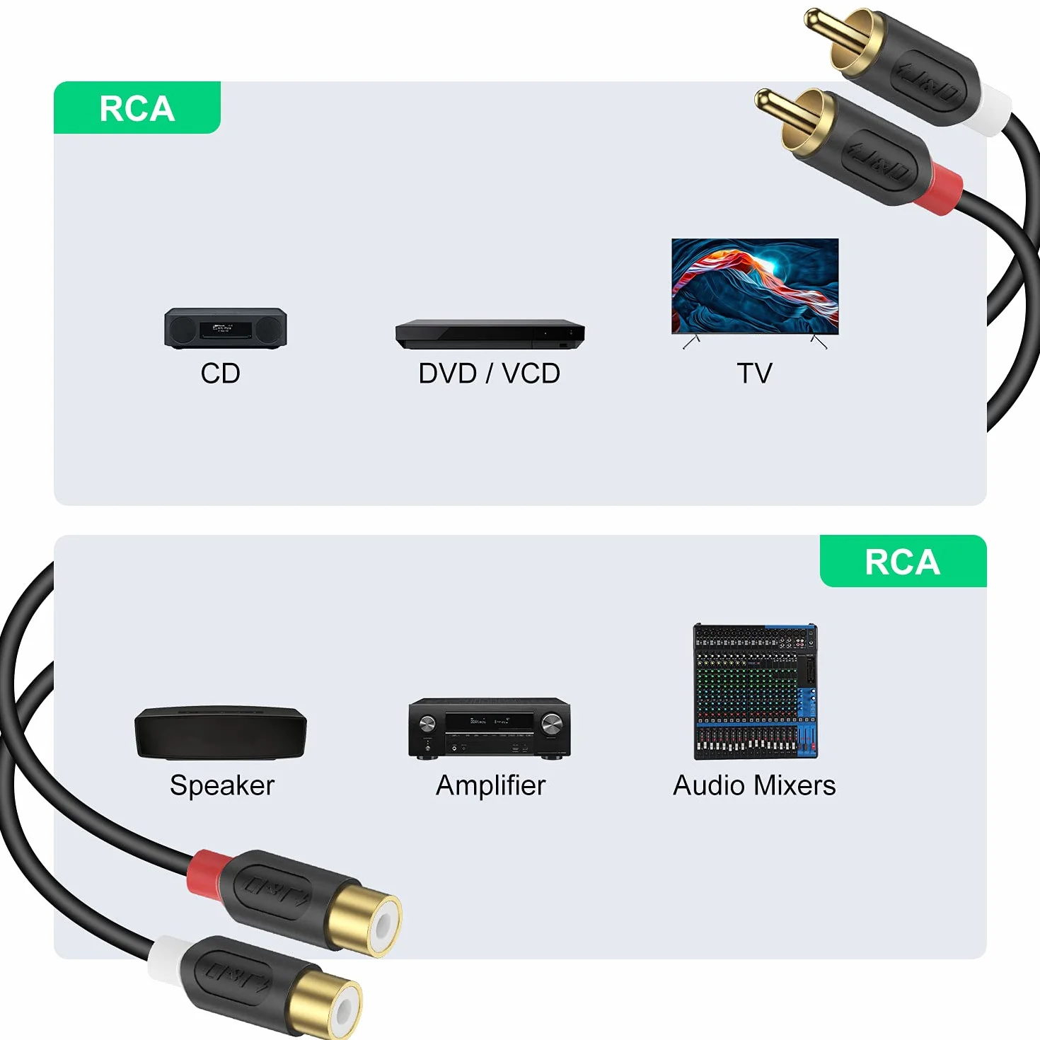 J&D Przedłużacz RCA, pozłacany kabel audio z serii 2, męski na żeński kabel audio stereo do głośnika, wzmacniacza, miksera, telewizora, 2,7 m
