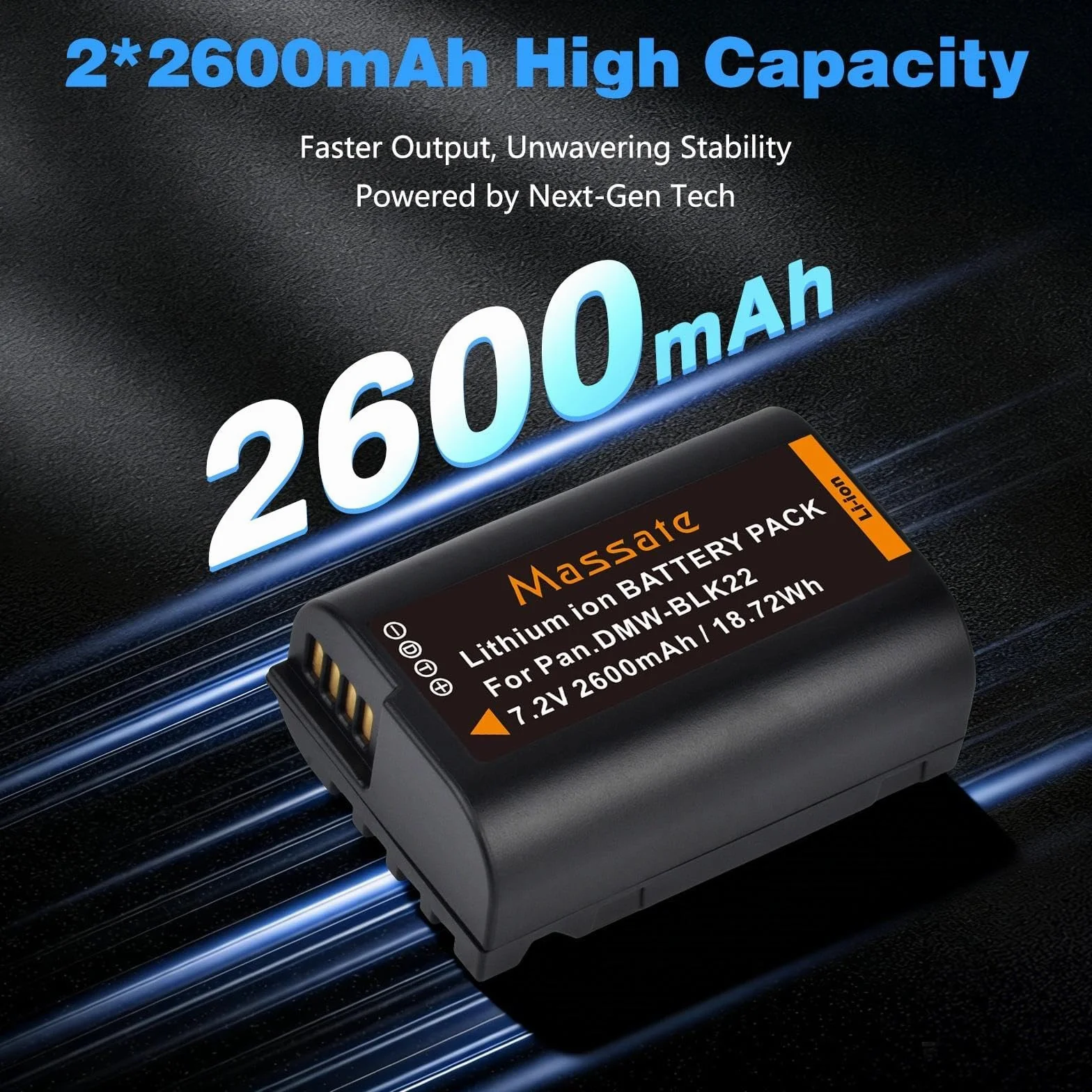 Zestaw 2 baterii DMW-BLK22 2600 mAh + szybka ładowarka LED PD20W – pełne ładowanie w ciągu 2,5 godziny, akumulator do kamer Panasonic Lumix GH5, GH5 II, GH6, GH7, S5, S5 II, S5 IIX, S9, G9 II
