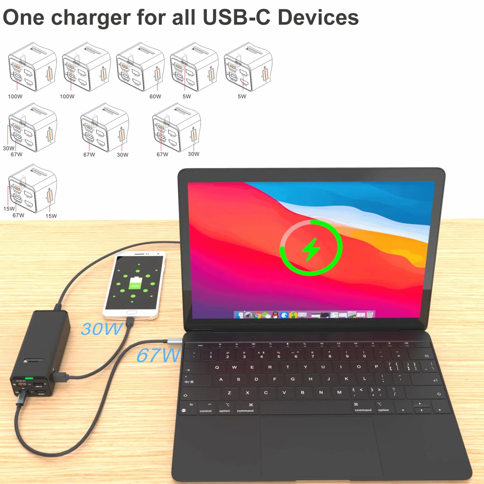 Stacja dokująca 100 W, ładowarka telewizyjna, stacja dokująca do smartfona, konsoli laptopa, adapter szybkiego ładowania 4 w 1