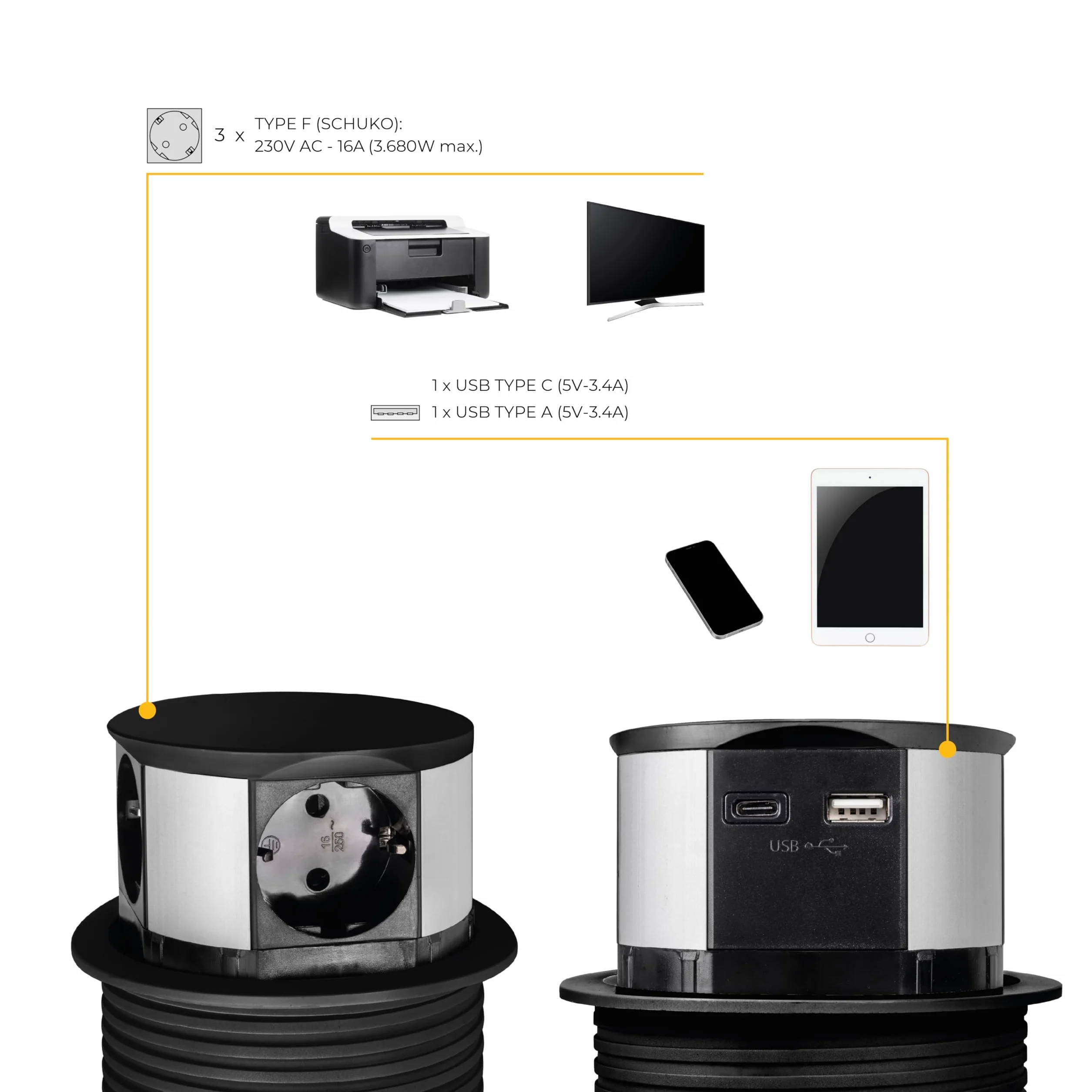 Emuca - Listwa zasilająca z gniazdkami Vertikal Push średnica 100 mm, 3 wtyczki typu Schuko, 1 USB typu A, 1 USB typu C, Stal i Plastik, Malowane na czarno
