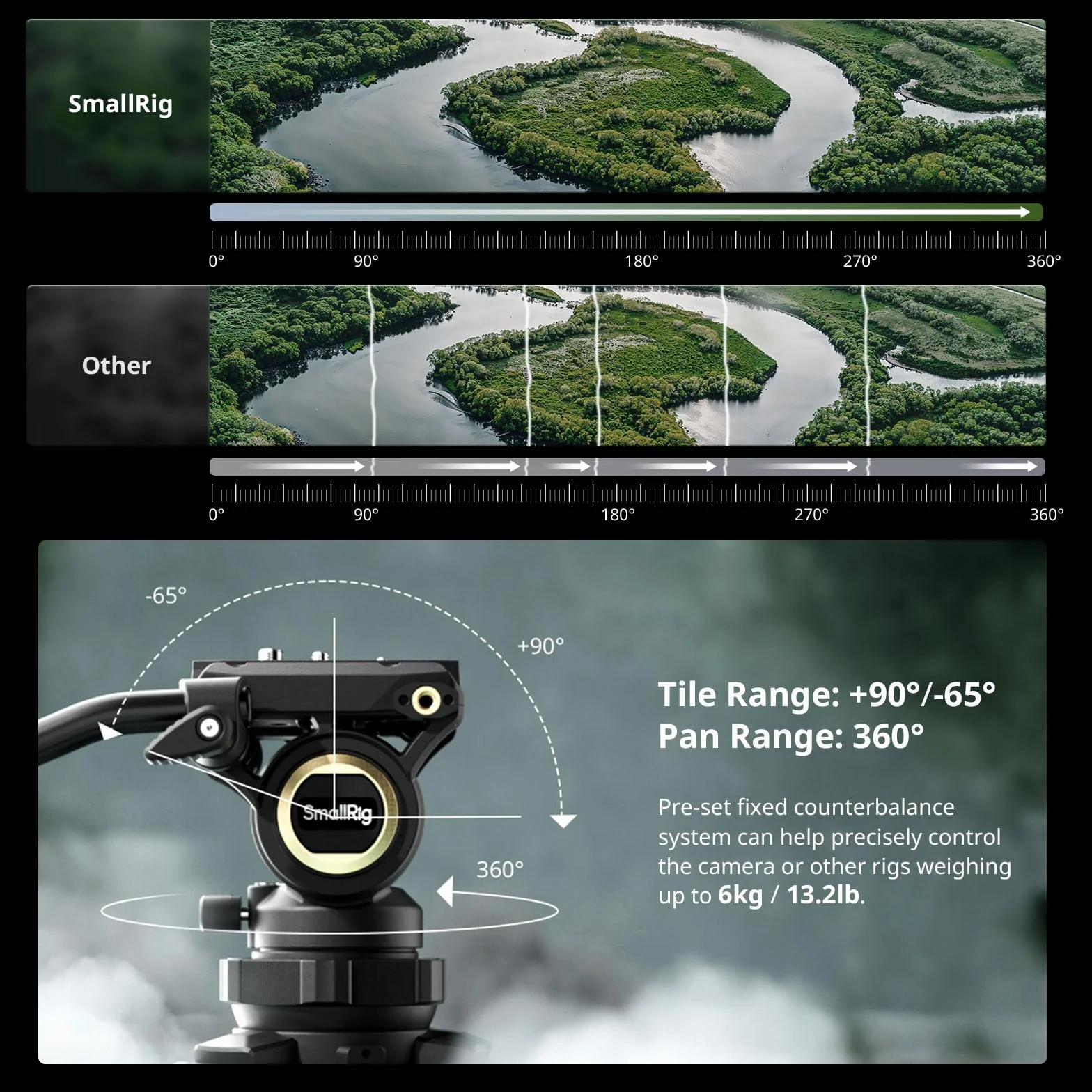 SMALLRIG Statyw wideo AD-50Pro Heavy Duty, lekki statyw z włókna węglowego z jednostopniową regulacją wysokości FreeSpeed, głowicą płynną, dwutrybową płytą QR, wagą 7 funtów, do 13,2 funta-4420