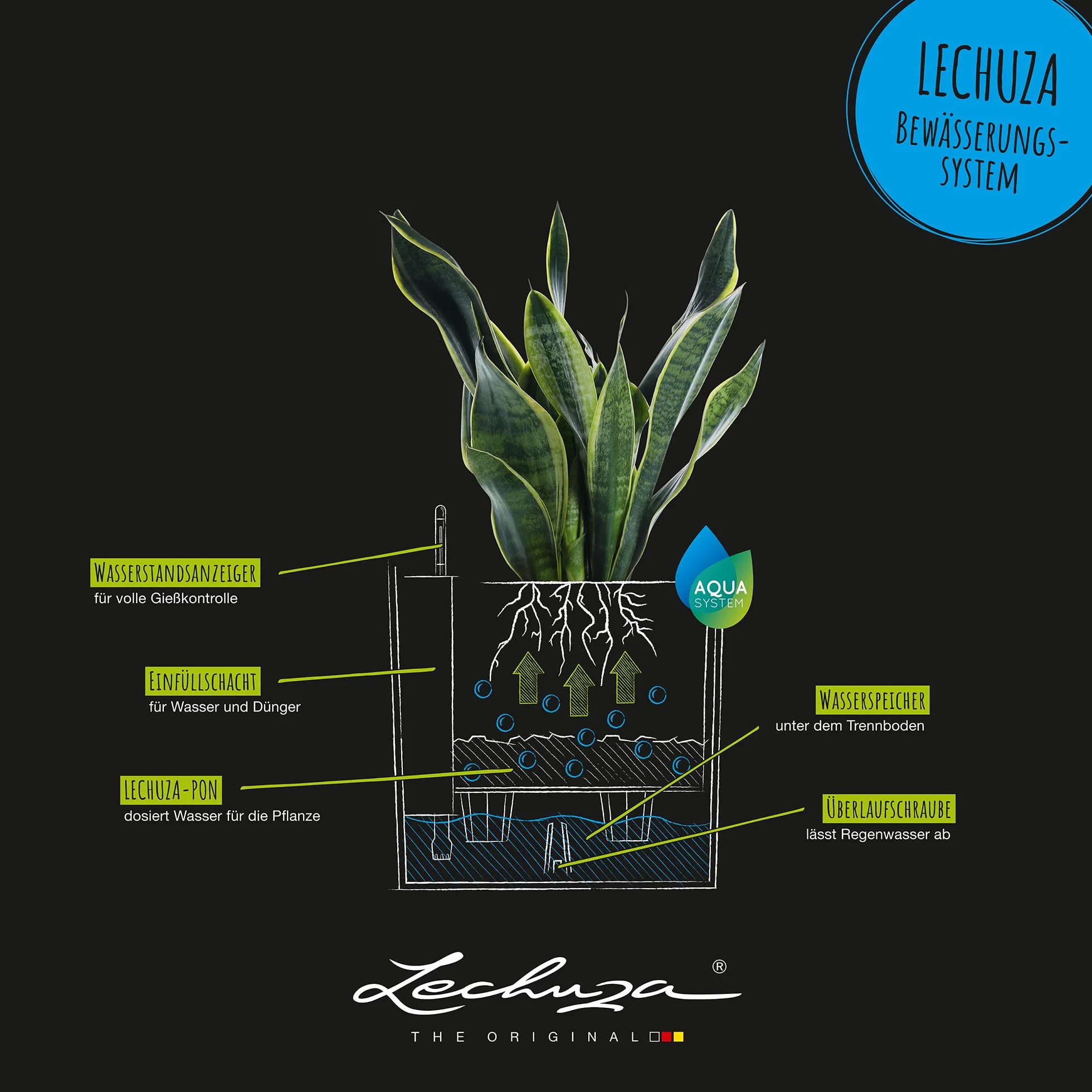Lechuza Donica Cube Cottage 30 Grafitowy Czarny