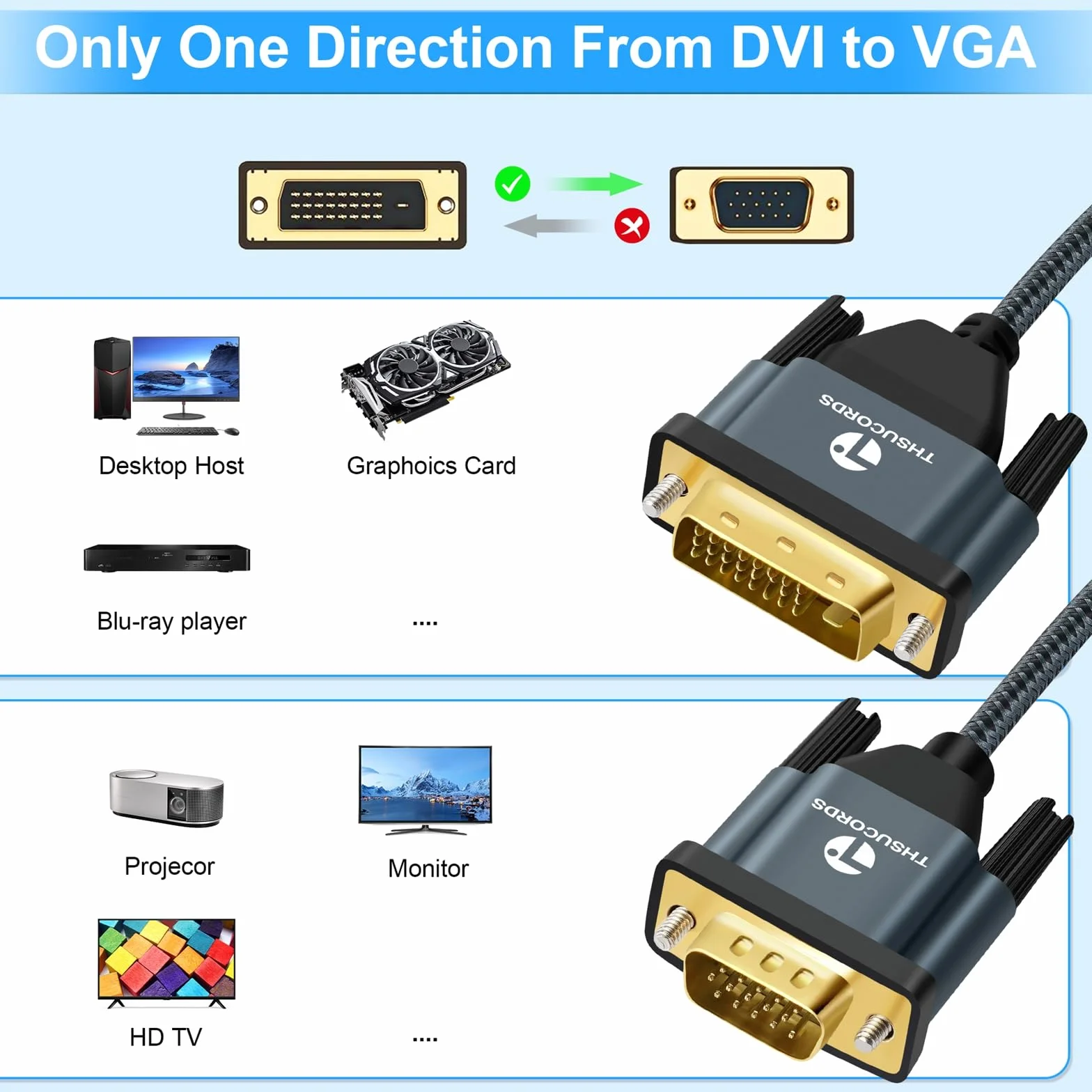 Thsucords Kabel DVI na VGA 1M, Jednokierunkowy Adapter DVI-D na VGA, Męski Pozłacany Pleciony Przewód,1080P Full HD do Telewizora HD, Komputera, Laptopa, Monitora, Projektora