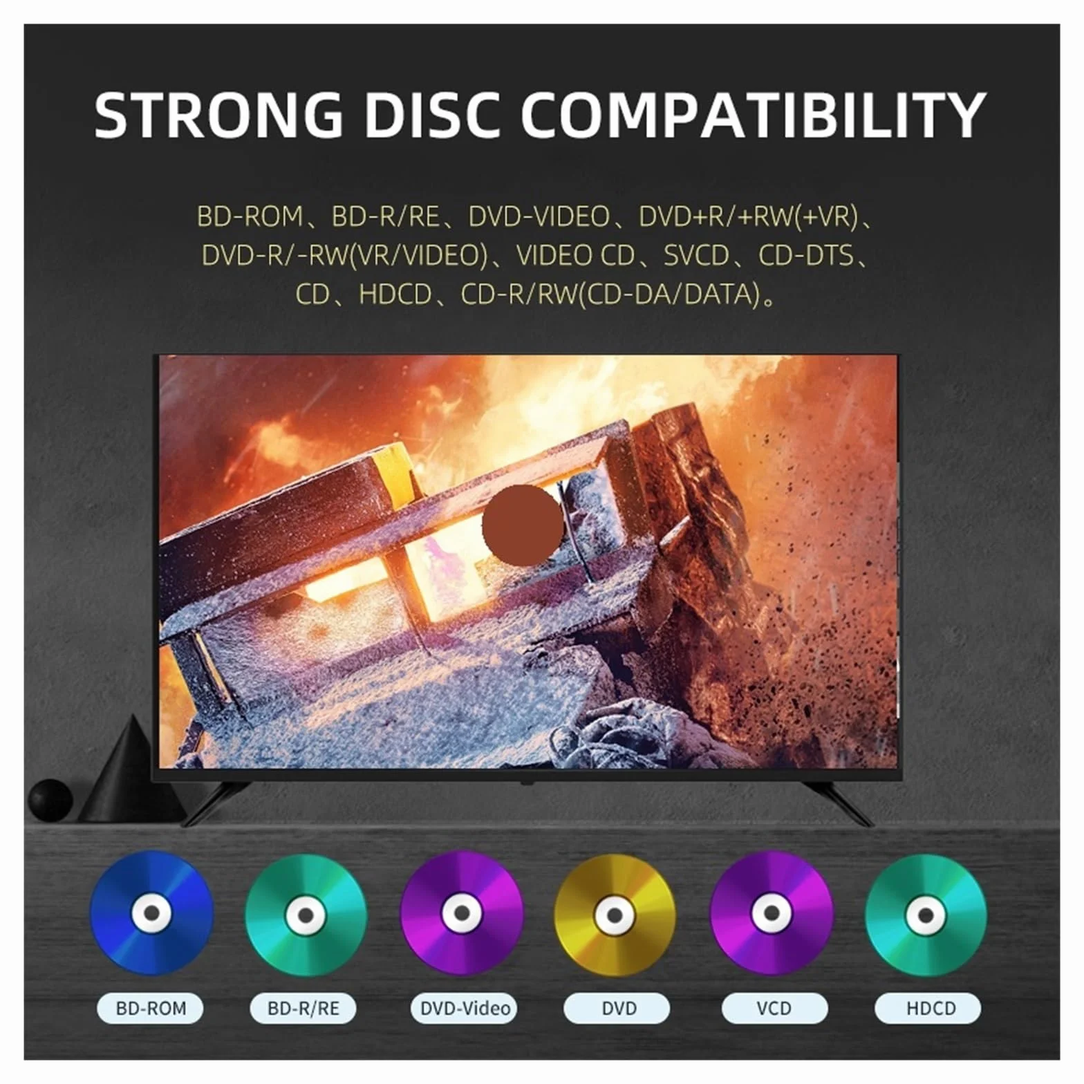Odtwarzacz Blu-ray G4305, przenośny, obsługuje dekodowanie 3D, rozdzielczość 1080P HD, 7.1 kanałów, pełny obszar, wolny