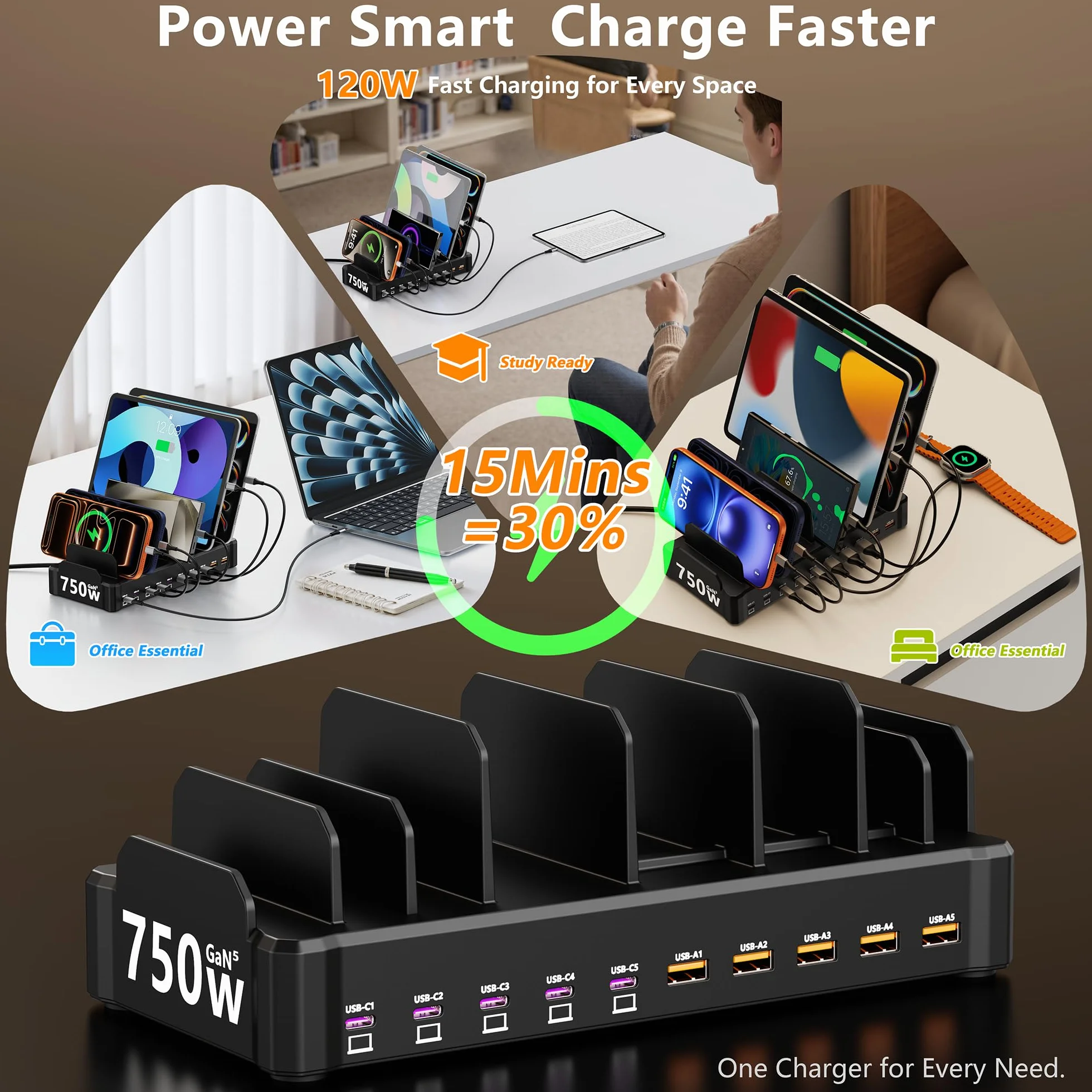 Stacja ładująca 750 W do wielu urządzeń, zobirez 10-portowa szybka ładowarka, 5 USB-C 120 W każdy i 5 USB-A 30 W każdy, pulpit ładowania do laptopa, telefonu, tabletu, czarna