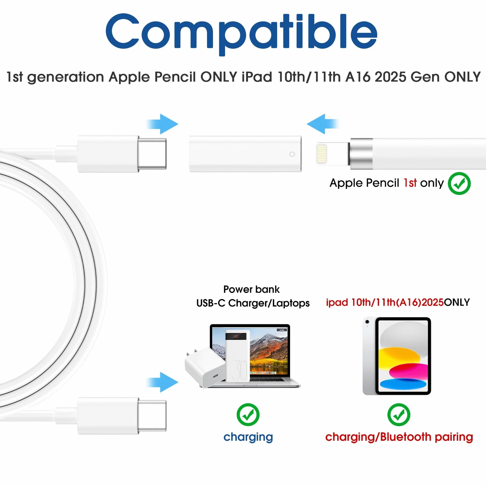 TechMatte Ładowarka do Apple Pencil 1. generacji, złącze ładowarki Lightning na USB‑C, obsługuje parowanie z iPadem 10./11. generacji A16 2025.