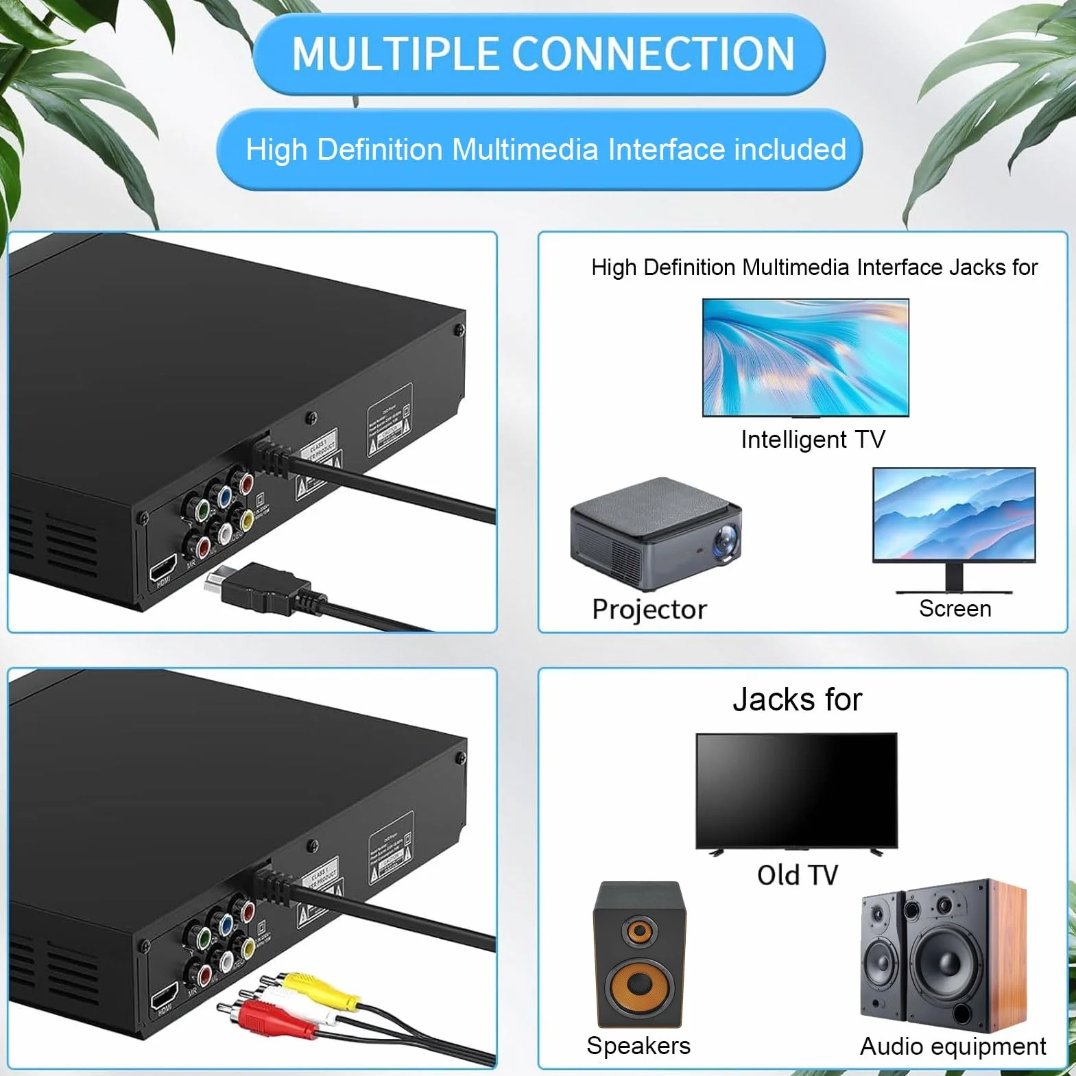 Zunate Odtwarzacz DVD Odtwarzacz z Portem USB i Pilotem do Kina Domowego Odtwarzanie w Wielu Regionach 1080P HD (wtyczka UE)