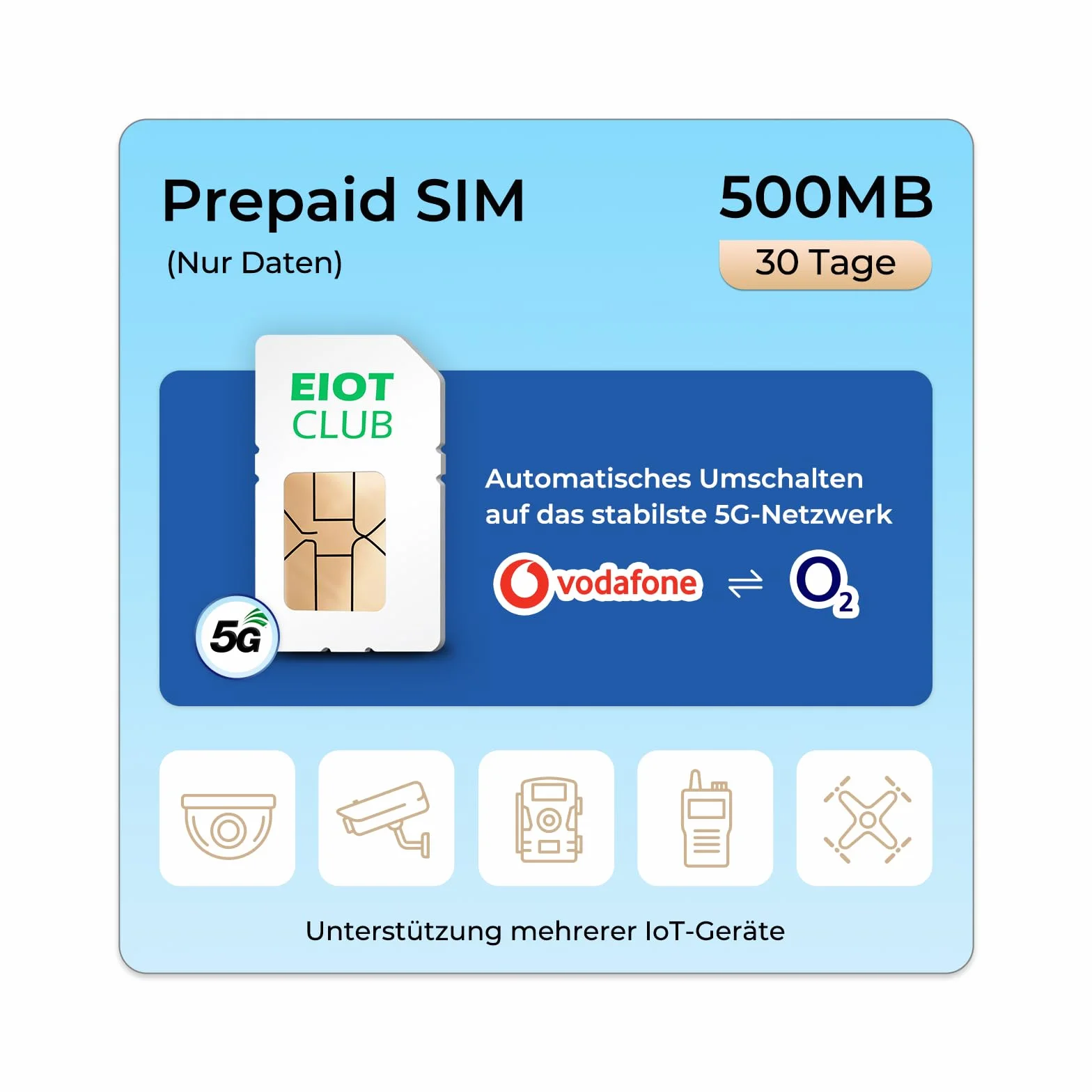 EIOTCLUB Prepaid SIM do LTE, foto-pułapki, 4G, routera, obsługuje sieci Vodafone, Wind, Iliad i Windtre. Karta SIM tylko do danych, 5G, wysoka prędkość, bez umowy, bez rejestracji.