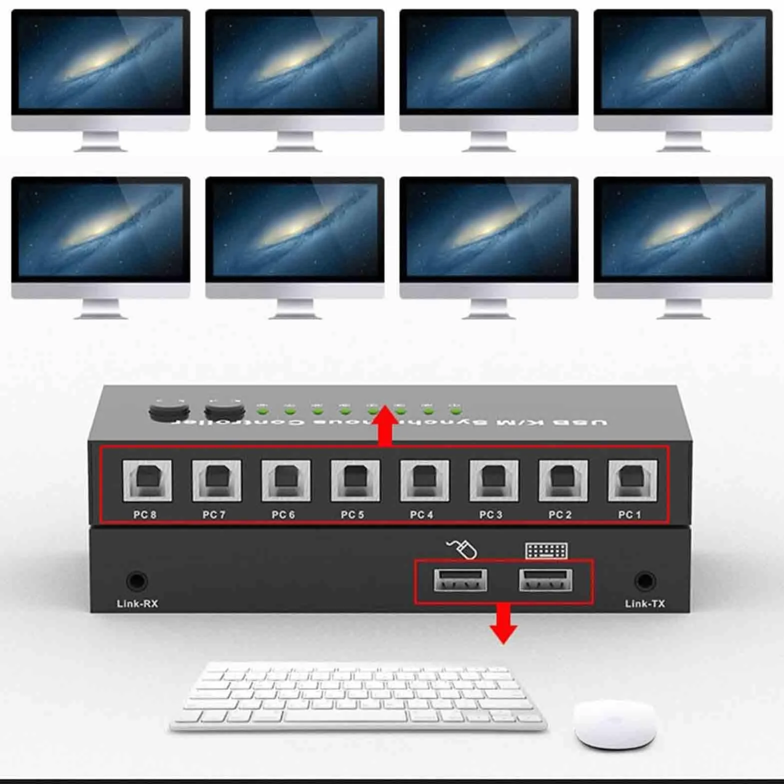 2-częściowy Synchronizator - przełącznik/dystrybutor KVM, synchronizator DNF Wielootwarty, Kontroler Synchronizacji Klawiatury I Myszy USB, Kontroler Do Gier Plug and Play (2 Porty)