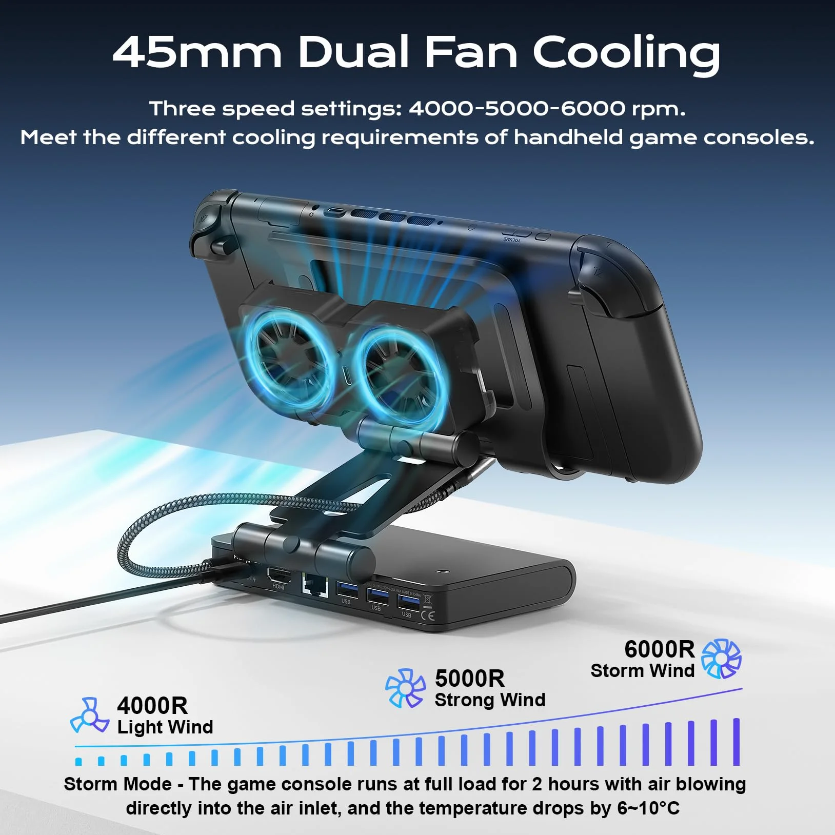 3-biegowa stacja dokująca do ROG Ally X/Legion Go (S)/MSI Claw, stacja dokująca z przełącznikiem 4K przy 144 Hz, USB 3.2x3, PD100W, Ethernet Fit i HDMI do konsol przenośnych