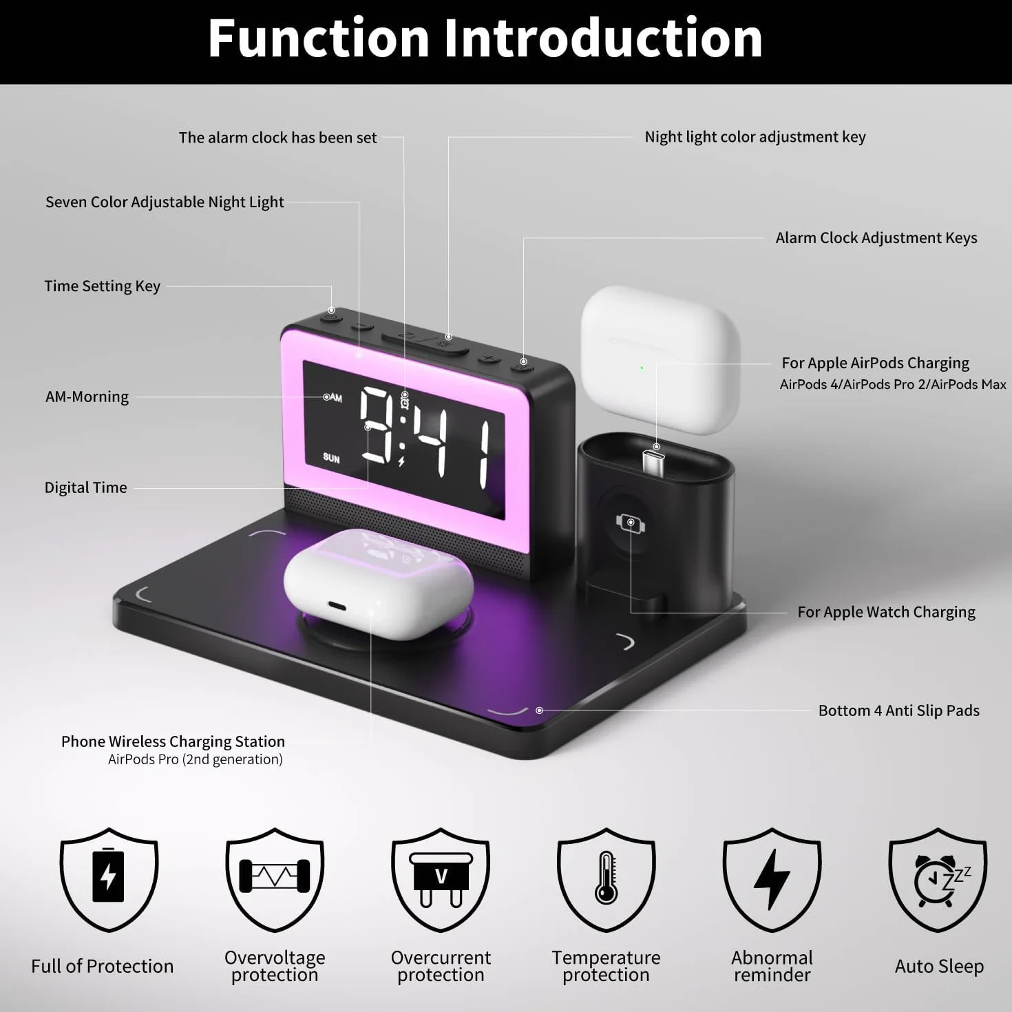 Bezprzewodowa stacja ładująca, budzik 7 w 1 z bezprzewodową ładowarką, stacja ładująca do wielu urządzeń Apple/Samsung Galaxy, dla iPhone Watch i Airpods