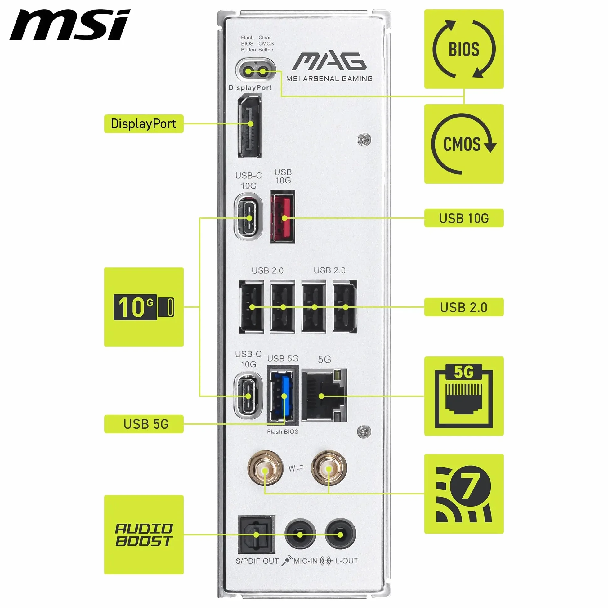 MSI MAG B850 Gaming Plus MAX WiFi