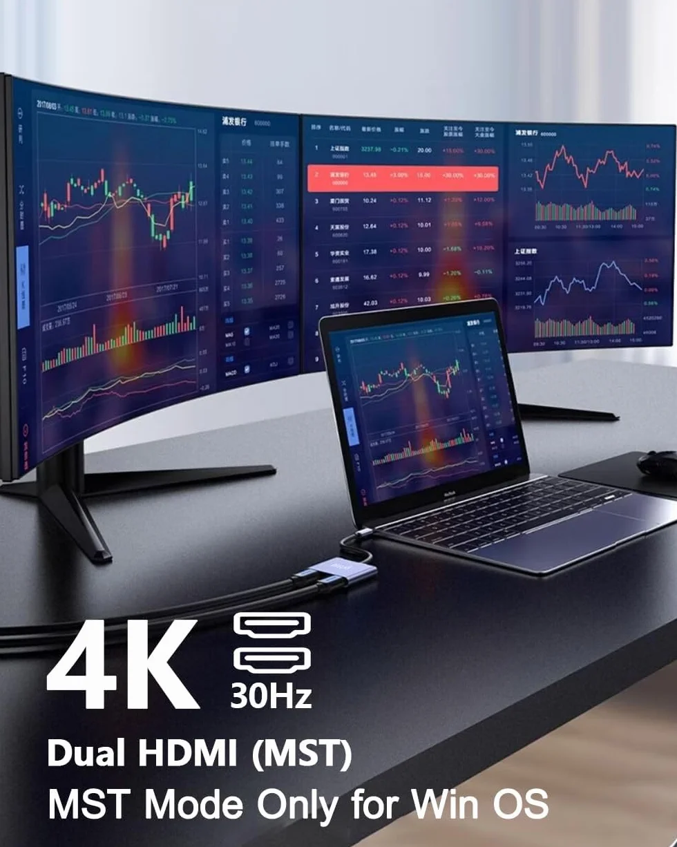 Adapter USB C na podwójny HDMI 4K 60 Hz, rozdzielacz typu C na HDMI do 2 monitorów, 4 w 1 Hub USB C 2 HDMI, USB 3.0, 100 W PD, rozszerzony wyświetlacz do MacBooka Air/Pro Thunderbolt 4, wieloportowy klucz sprzętowy z dwoma ekranami
