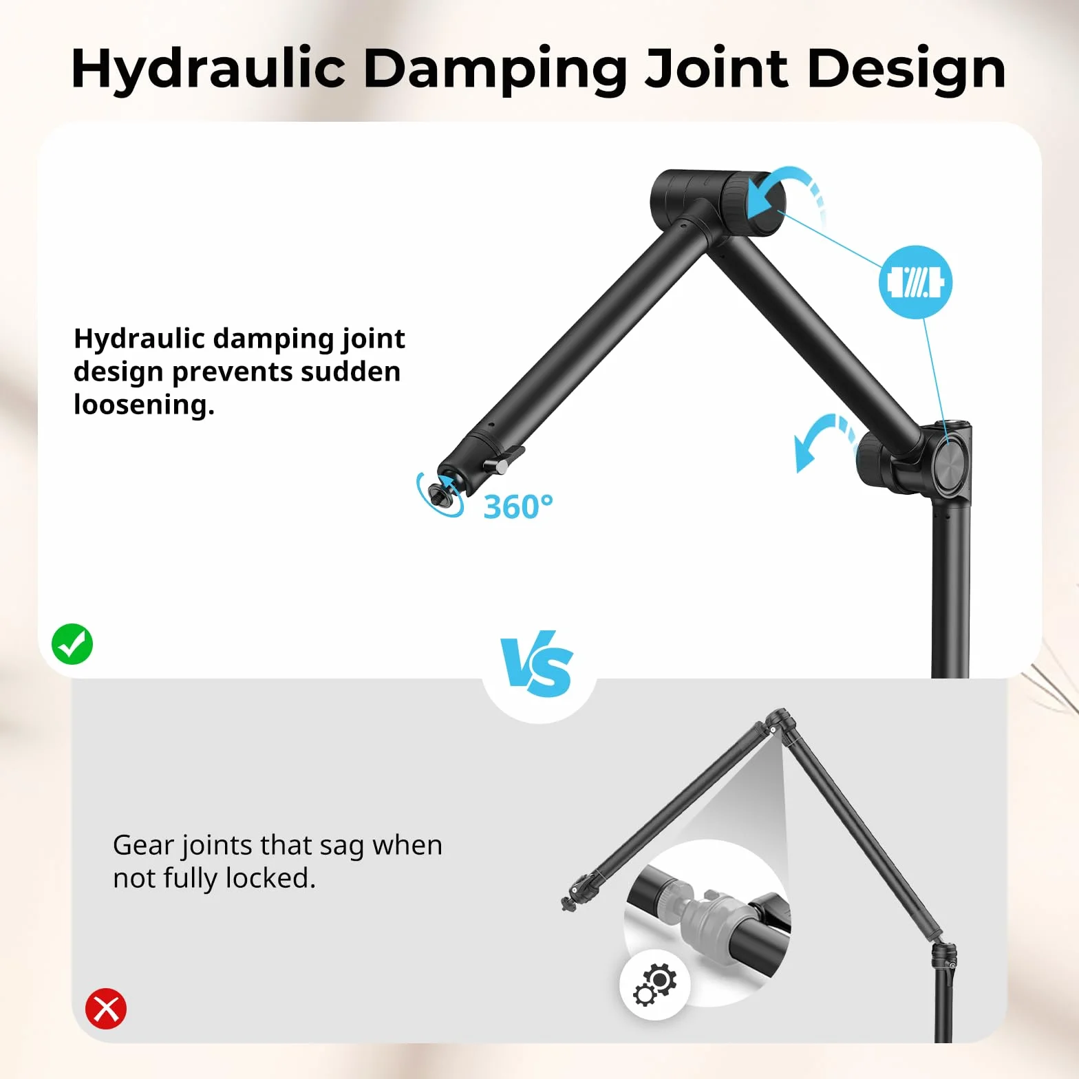 SMALLRIG Overhead 3-Section Desktop Camera Bracket, Tłumiący Uchwyt na Biurko z Głowicą Kulową Obracaną o 360°, Zacisk Stołowy C, Maksymalne Obciążenie do 4,4 Funta / 2kg do Fotografii - 4324