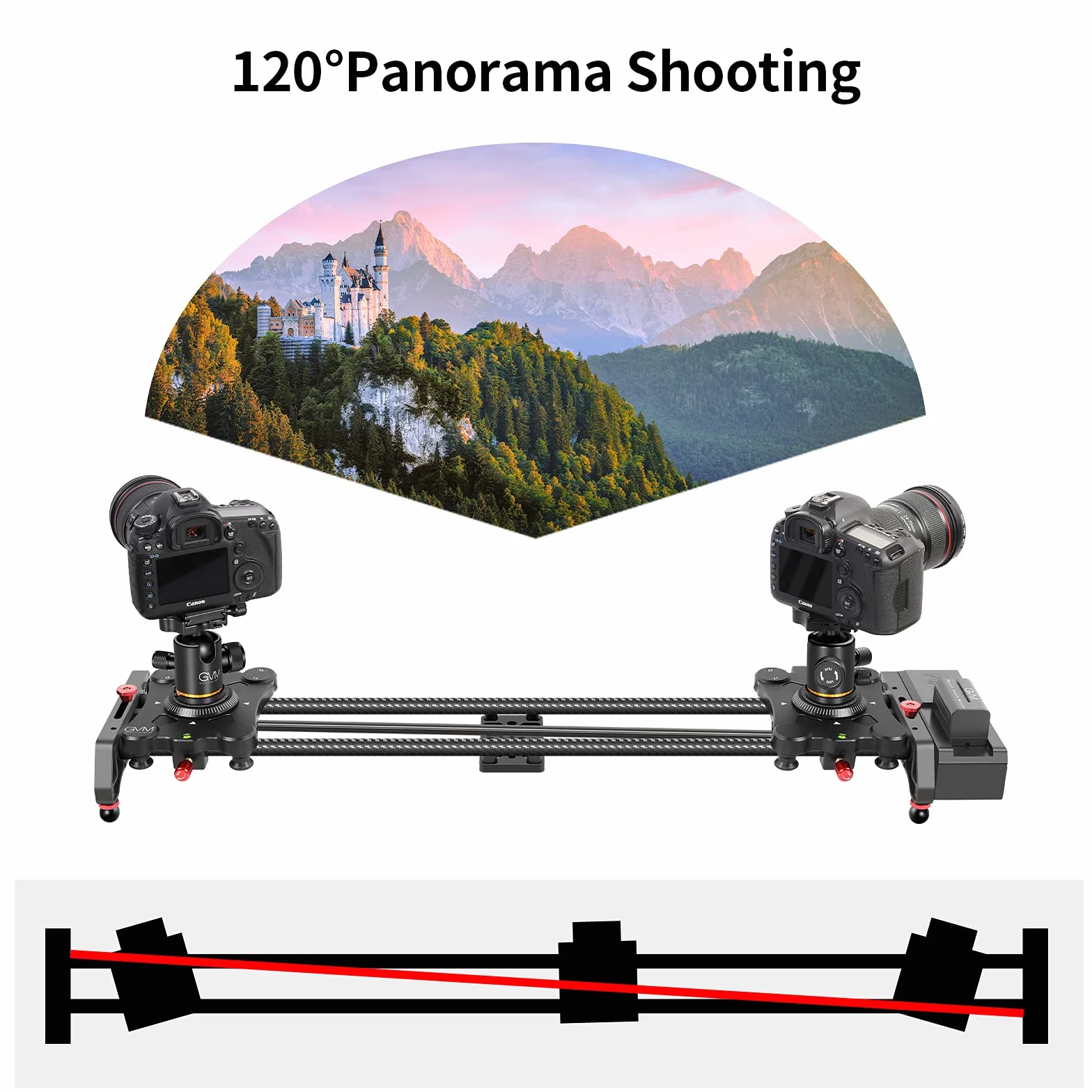GVM 80 cm suwak kamery z napędem, szyna kamery ze sterowaniem aplikacją, stabilizator wideo z przyspieszonym śledzeniem i panoramicznym nagrywaniem wideo 120° do kręcenia filmów fotograficznych
