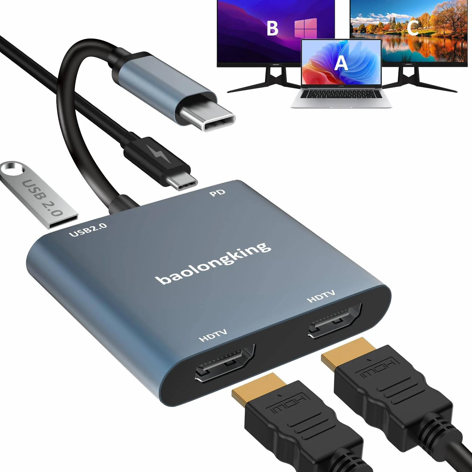 Adapter USB C na Dual HDMI Hub 4 w 1 HDMI do 2 monitorów