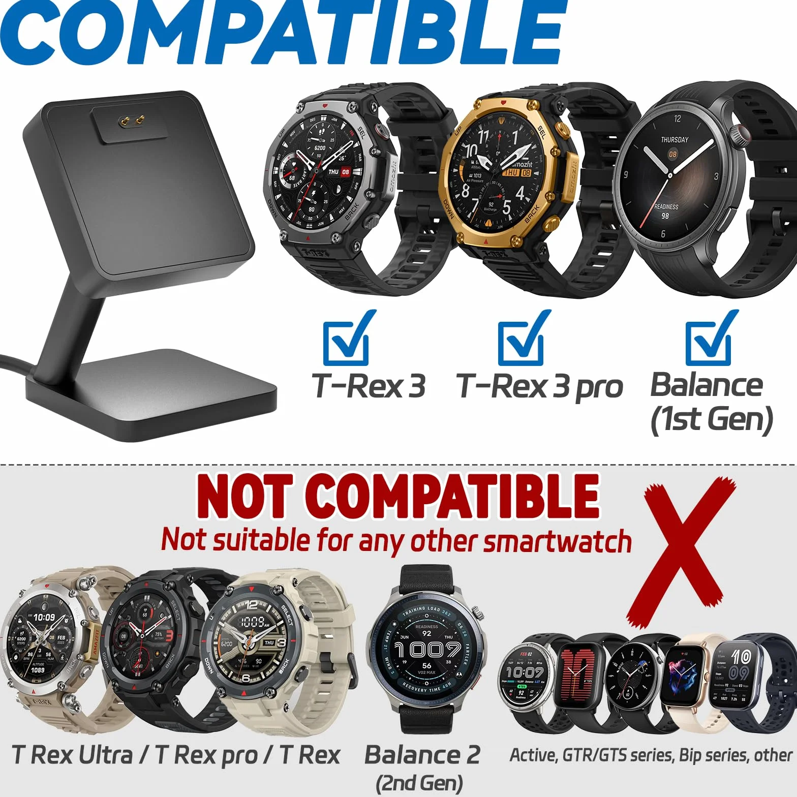 Ładowarka magnetyczna kompatybilna z Amazfit T-Rex 3 / Balance, stacja ładująca z kablem USB-A 1m