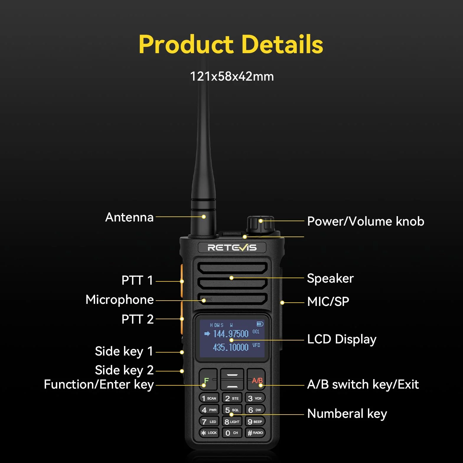 Retevis Ailunce RA89R Radiotelefon Krótkofalarski z Słuchawką, Dwupasmowy Walkie Talkie Sterowany Aplikacją, Tymczasowy Repeater, USB-C, VOX, Radio FM, 2800 mAh, Na Budowę