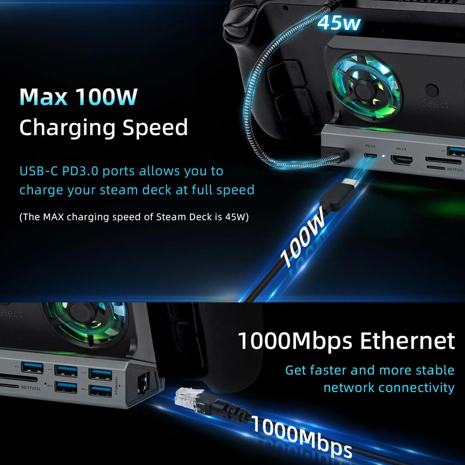 Stacja dokująca podstawka pod telewizor 10 w 1 uchwyt na piastę dokująca USB C HDMI USB 3.0 ładowarka typu c do konsoli SteamDeck akcesoria do gier